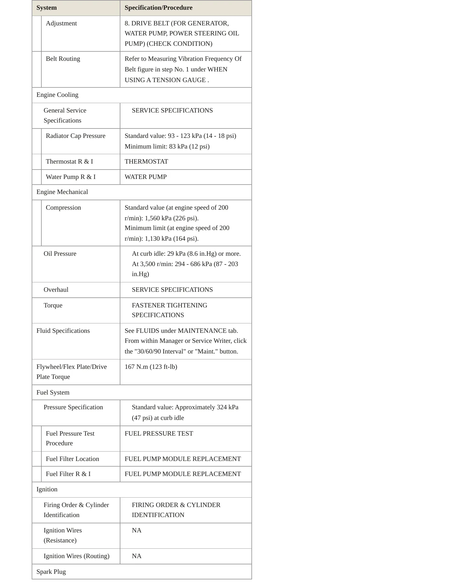 2006 Mitsubishi Outlander Service and Repair Manual preview page 3
