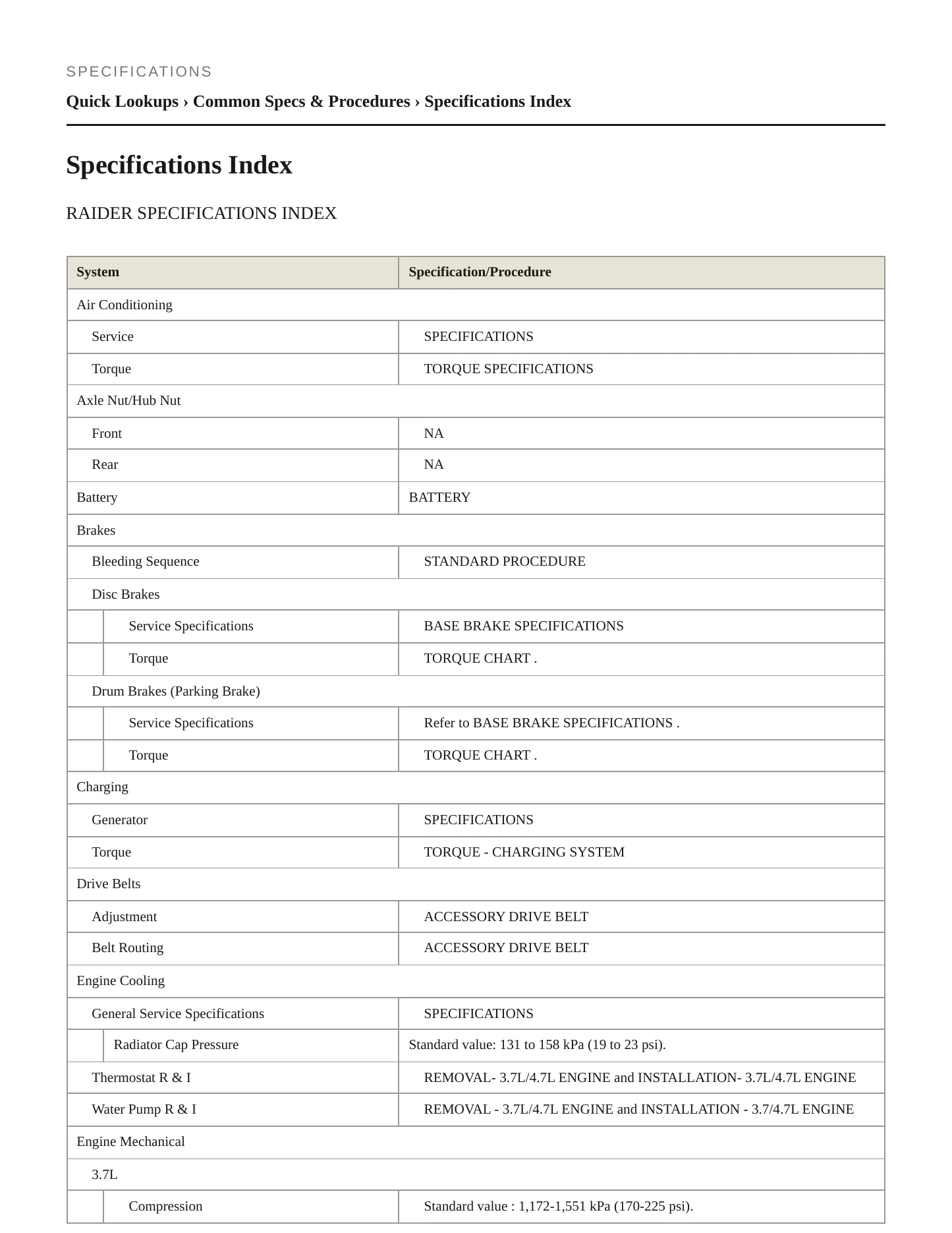 2006 Mitsubishi Raider Service and Repair Manual preview page 2