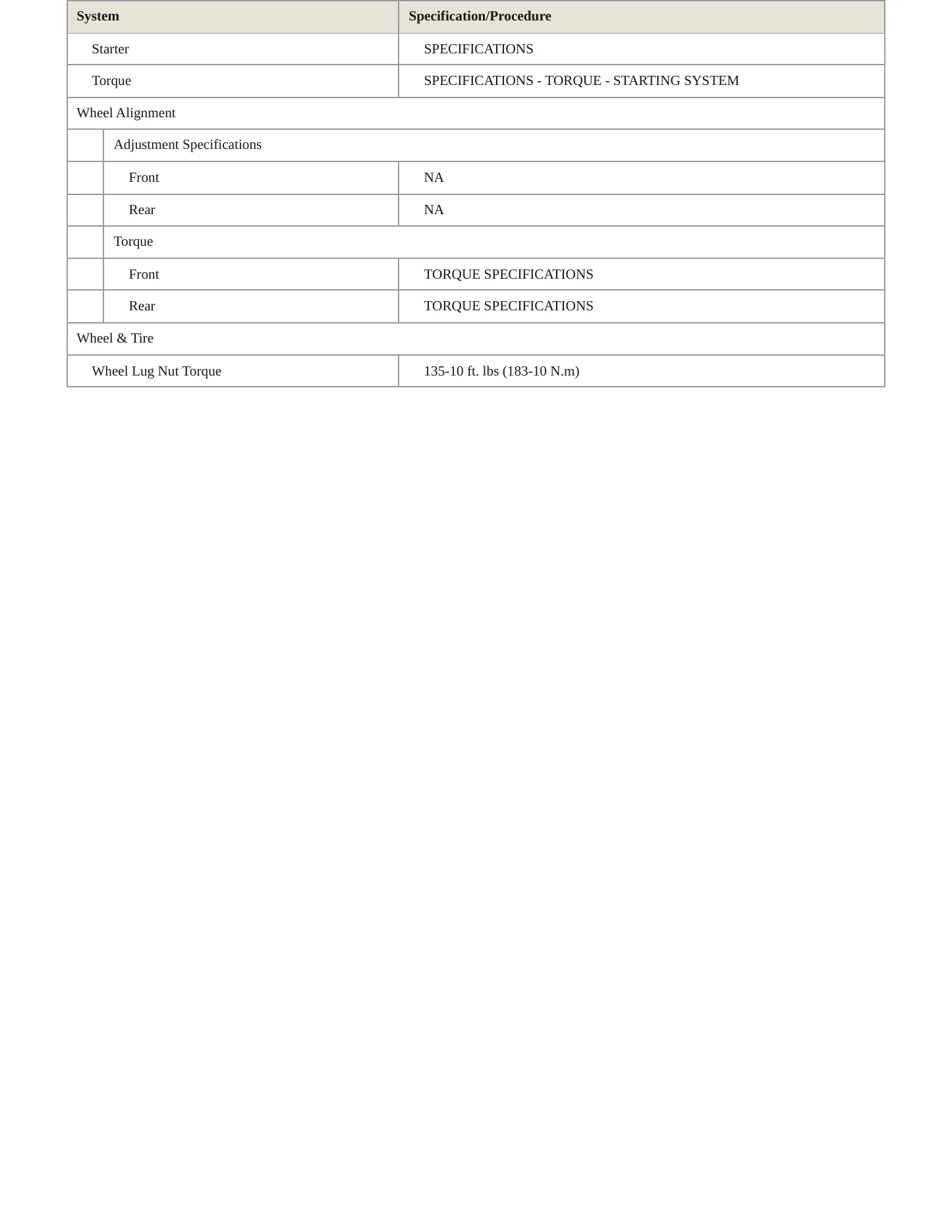 2006 Mitsubishi Raider Service and Repair Manual preview page 4