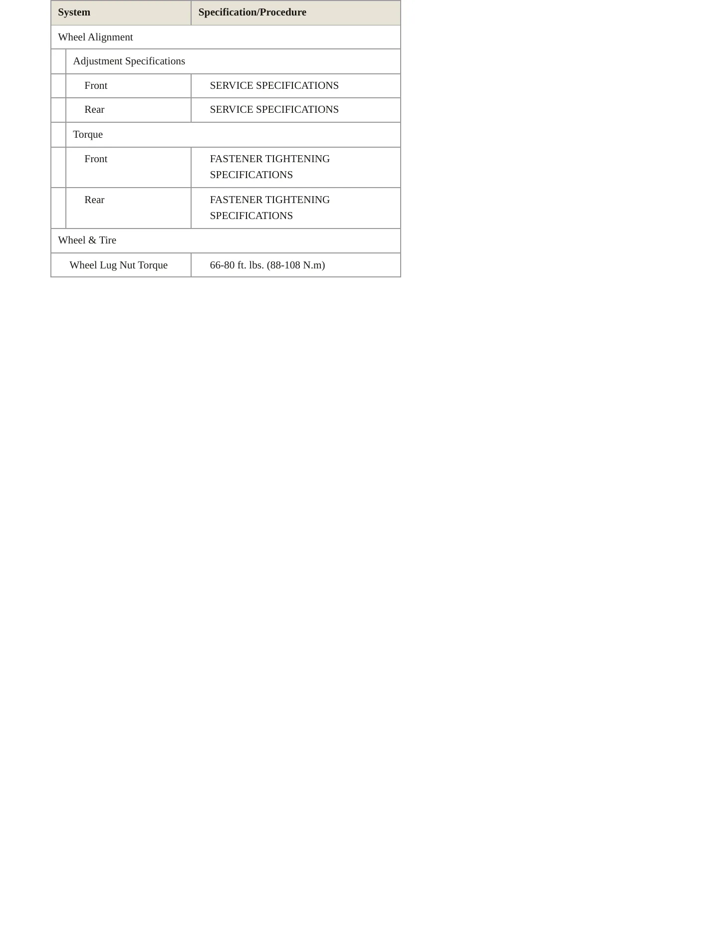 2007 Mitsubishi Eclipse Service and Repair Manual preview page 5
