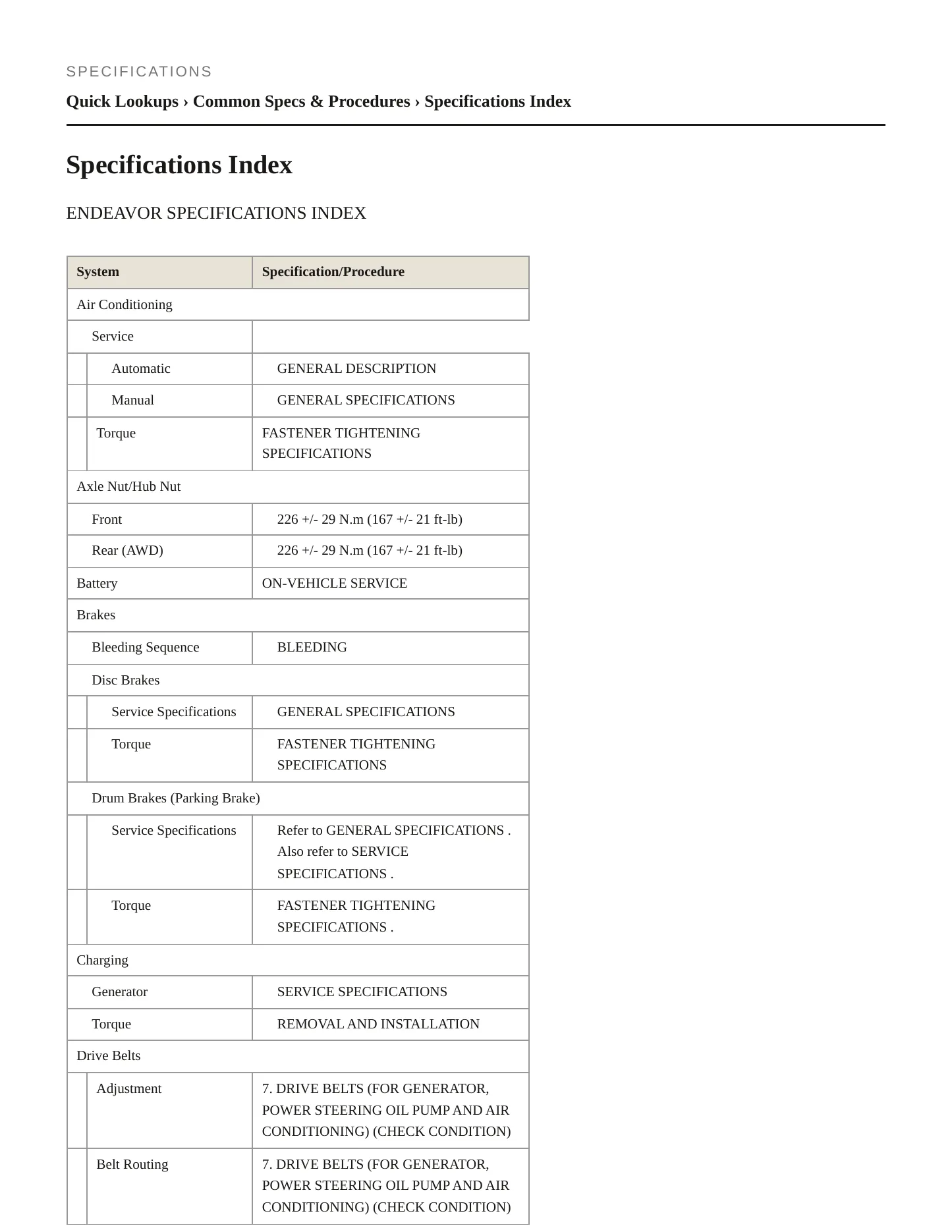 2007 Mitsubishi Endeavor Service and Repair Manual preview page 2