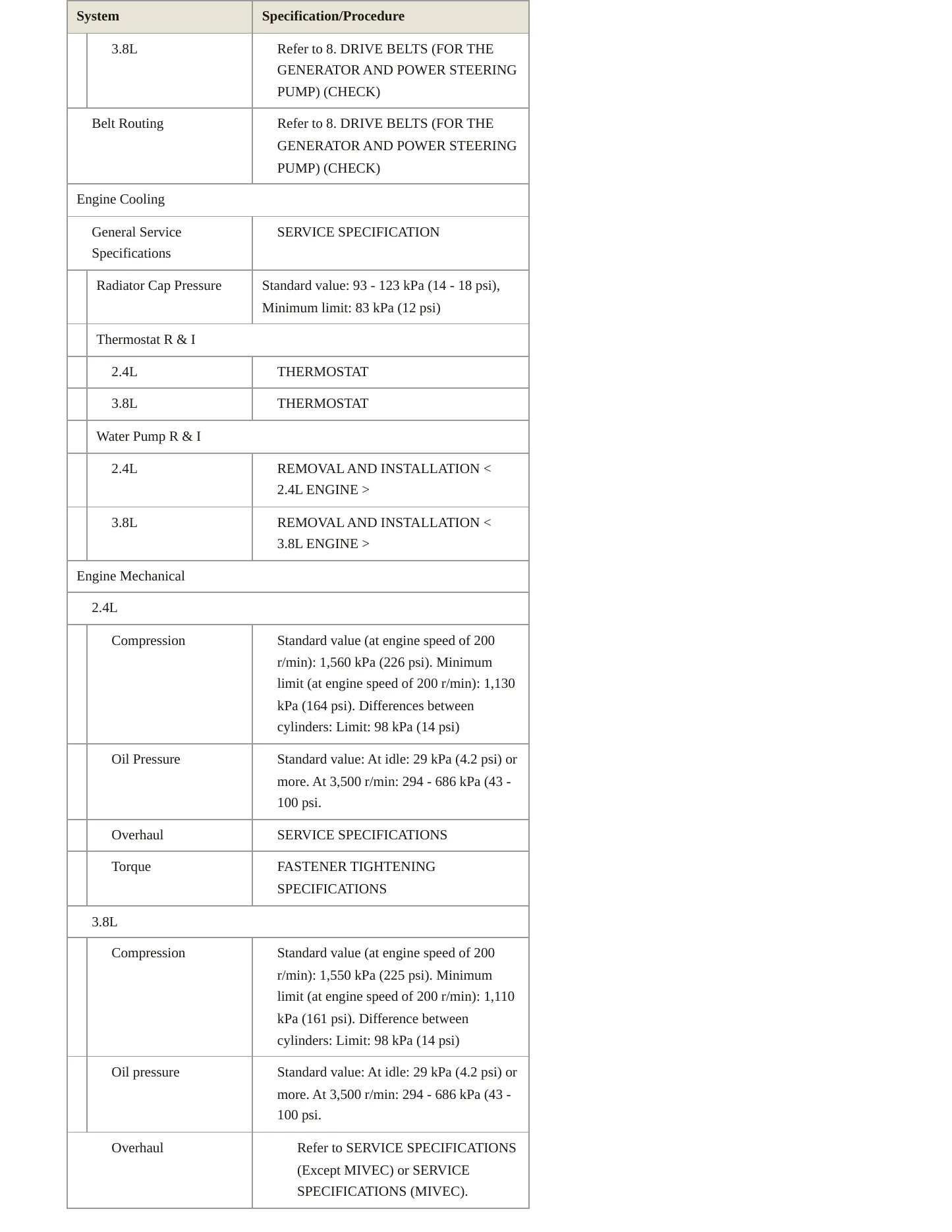 2007 Mitsubishi Galant Service and Repair Manual preview page 3