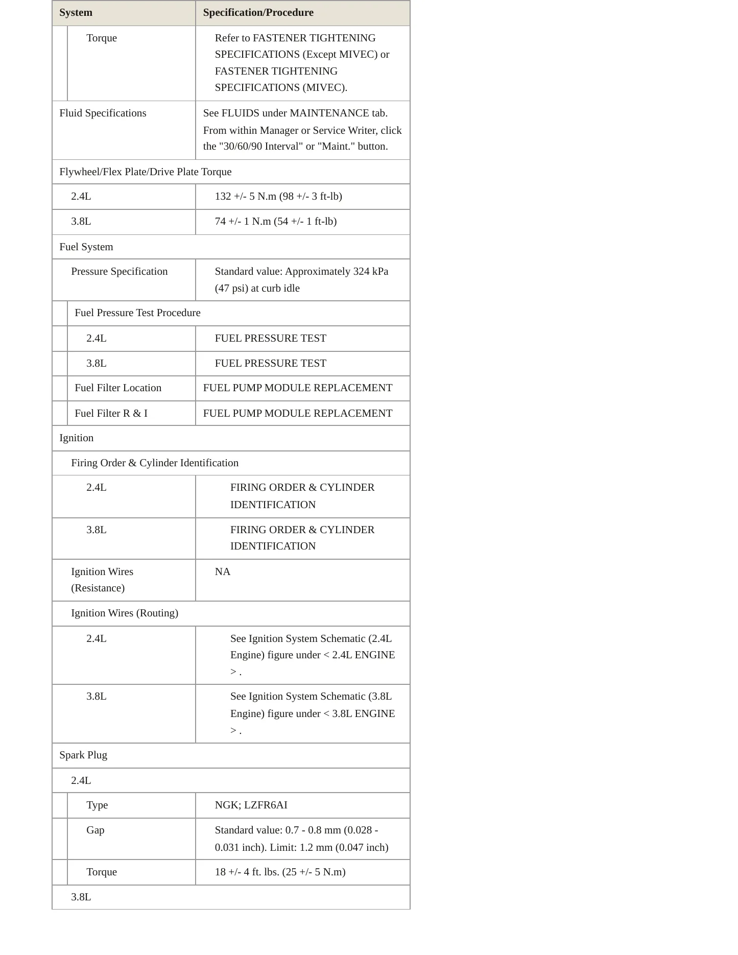 2007 Mitsubishi Galant Service and Repair Manual preview page 4