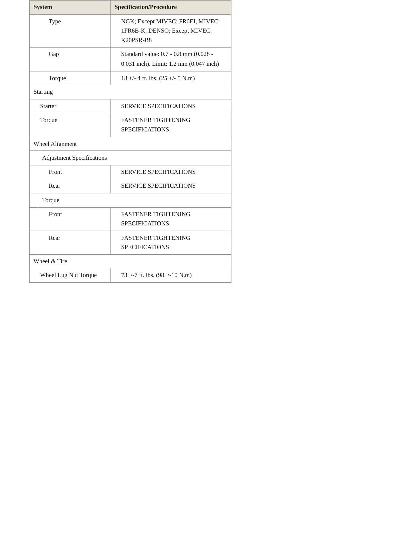 2007 Mitsubishi Galant Service and Repair Manual preview page 5