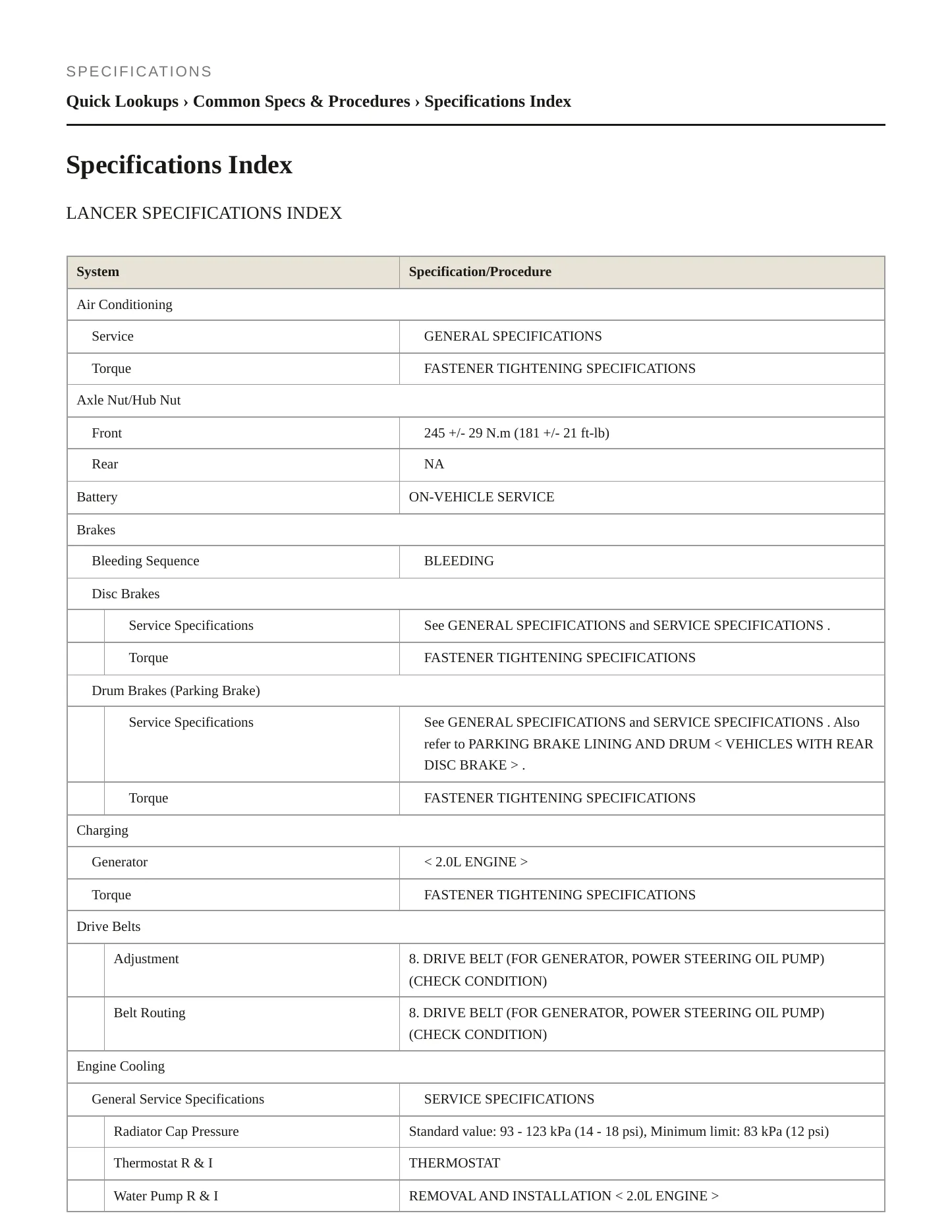 2007 Mitsubishi Lancer Service and Repair Manual preview page 2