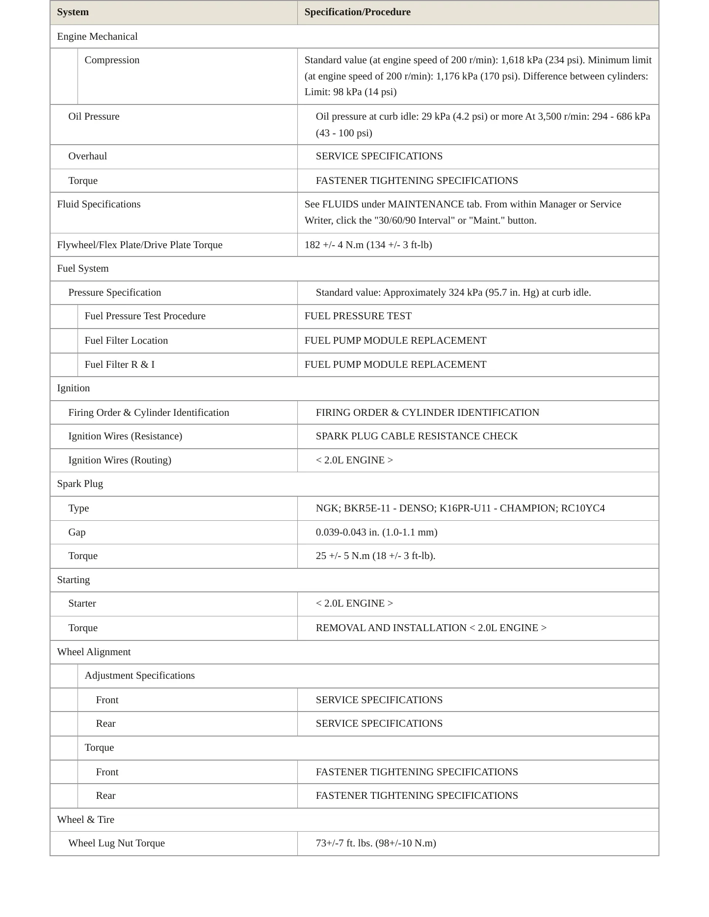 2007 Mitsubishi Lancer Service and Repair Manual preview page 3