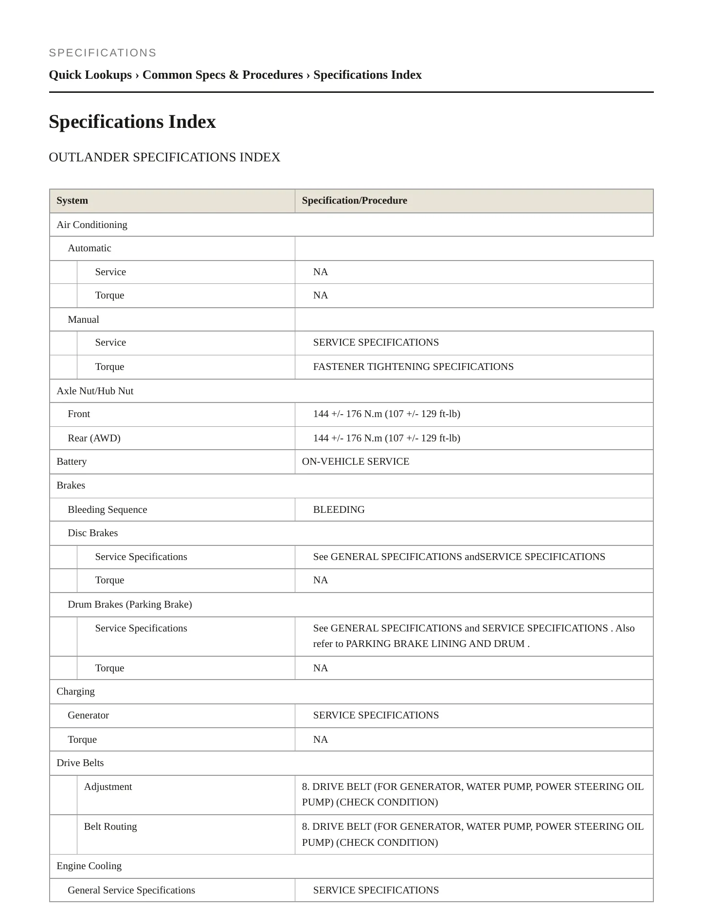 2007 Mitsubishi Outlander Service and Repair Manual preview page 2