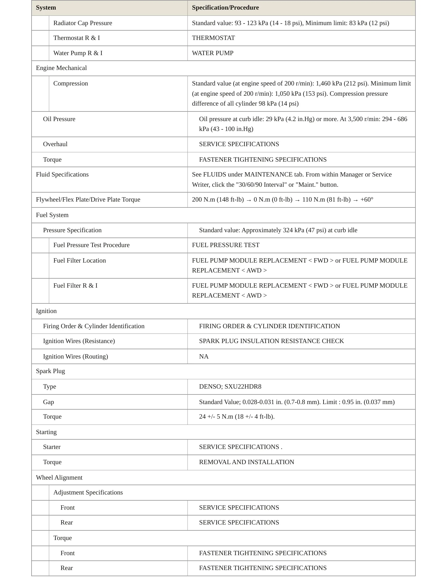 2007 Mitsubishi Outlander Service and Repair Manual preview page 3