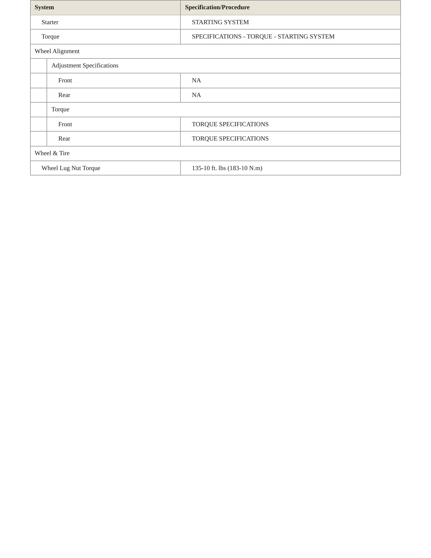 2007 Mitsubishi Raider Service and Repair Manual preview page 4