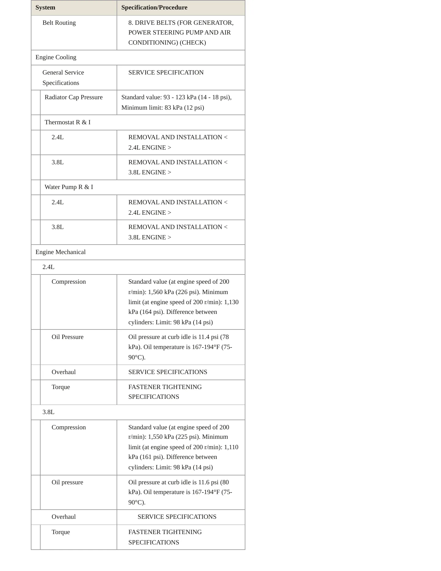 2008 Mitsubishi Eclipse Service and Repair Manual preview page 3