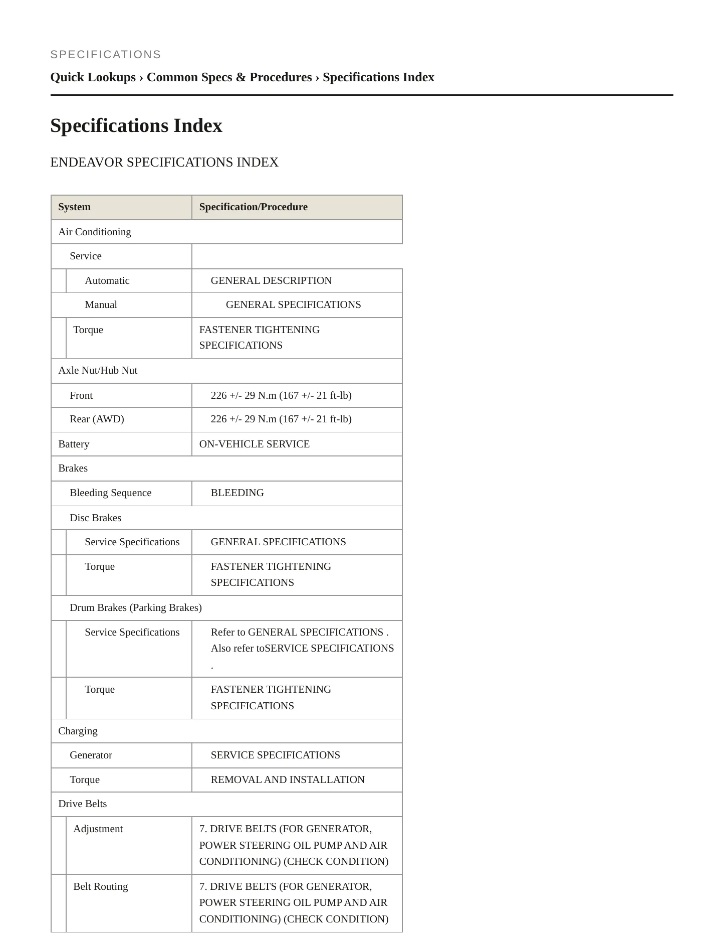 2008 Mitsubishi Endeavor Service and Repair Manual preview page 2