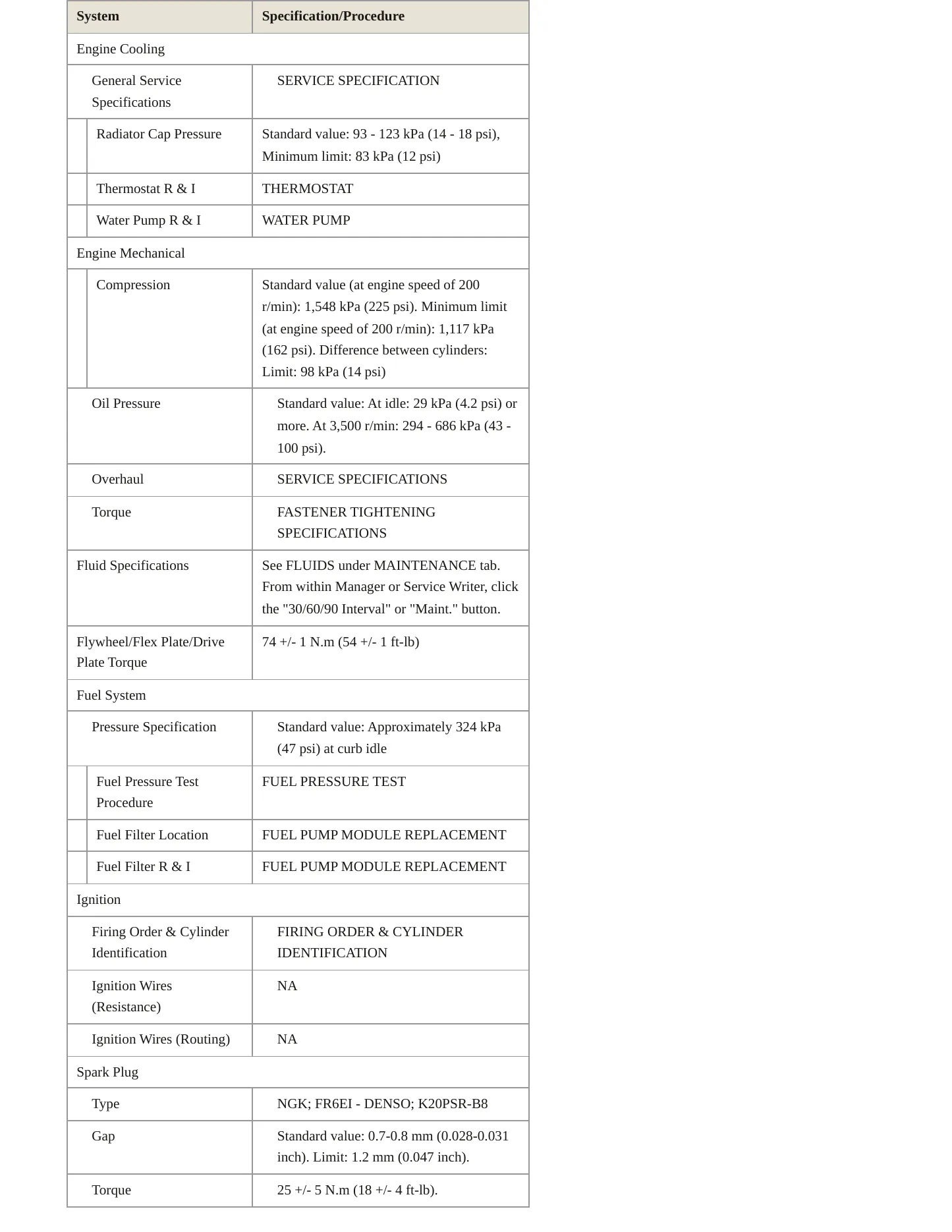 2008 Mitsubishi Endeavor Service and Repair Manual preview page 3