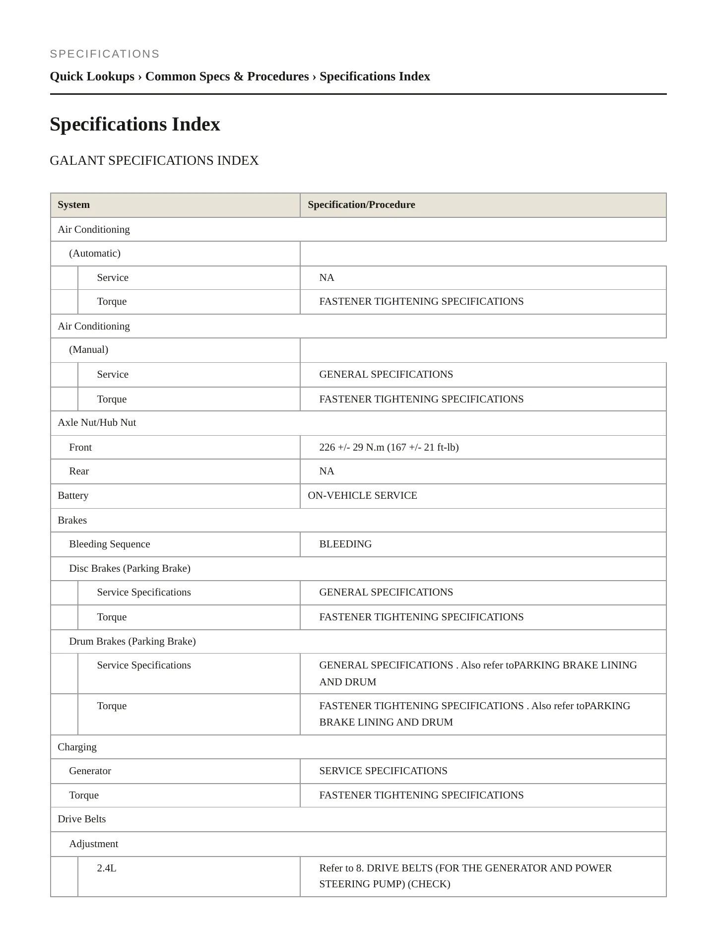 2008 Mitsubishi Galant Service and Repair Manual preview page 2