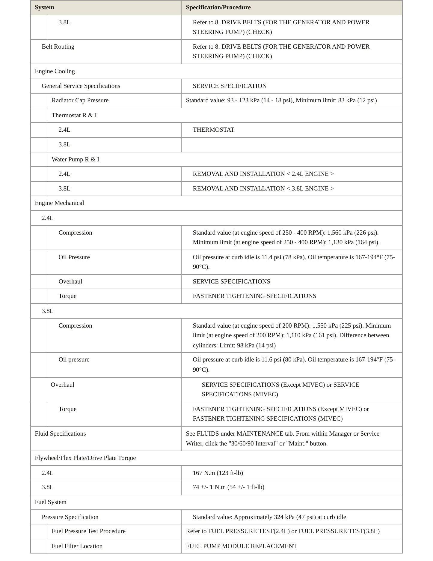 2008 Mitsubishi Galant Service and Repair Manual preview page 3