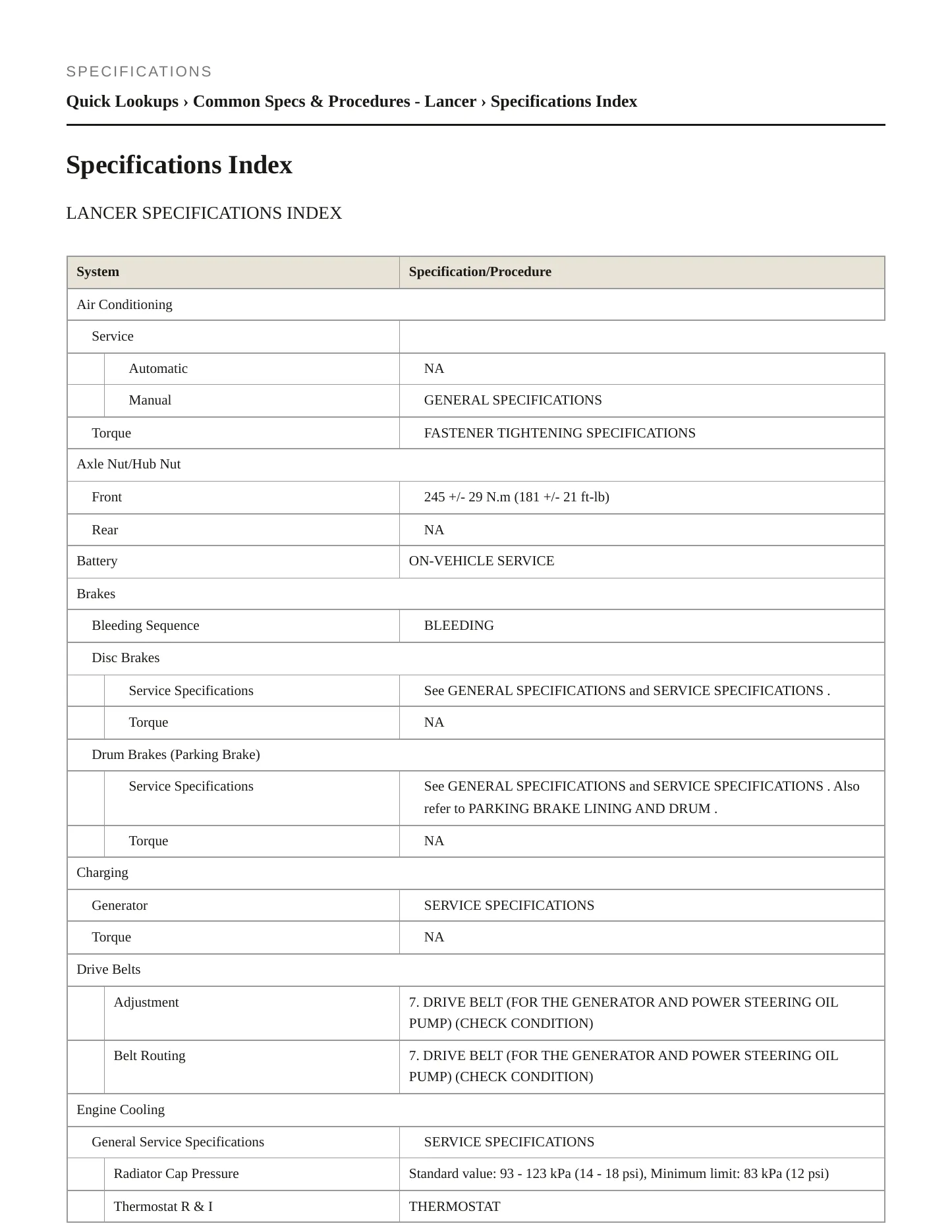 2008 Mitsubishi Lancer Service and Repair Manual preview page 2