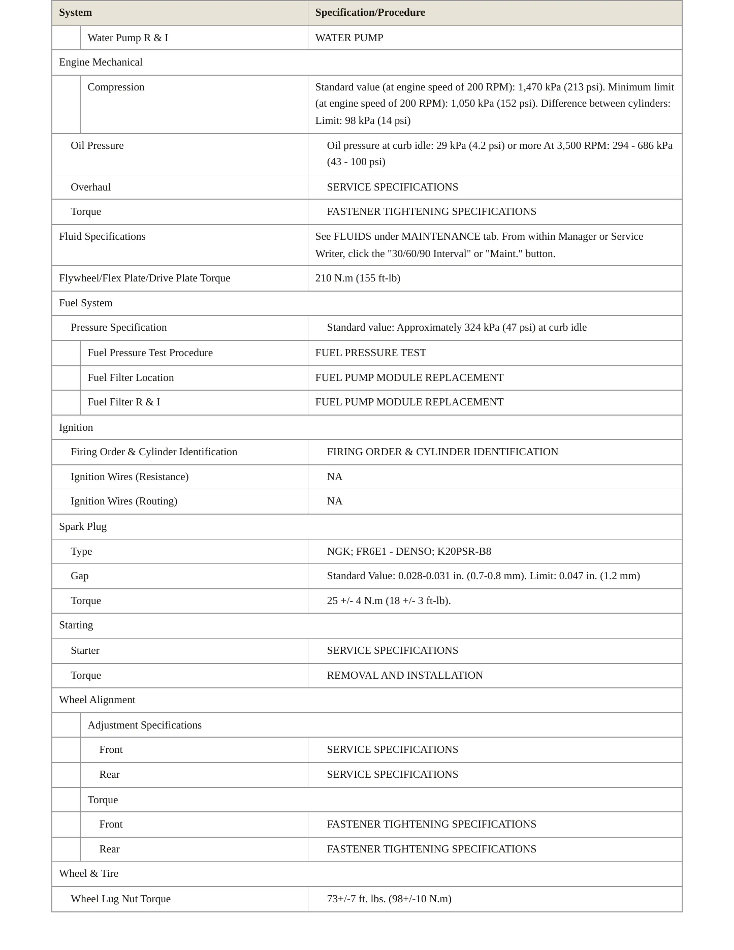 2008 Mitsubishi Lancer Service and Repair Manual preview page 3