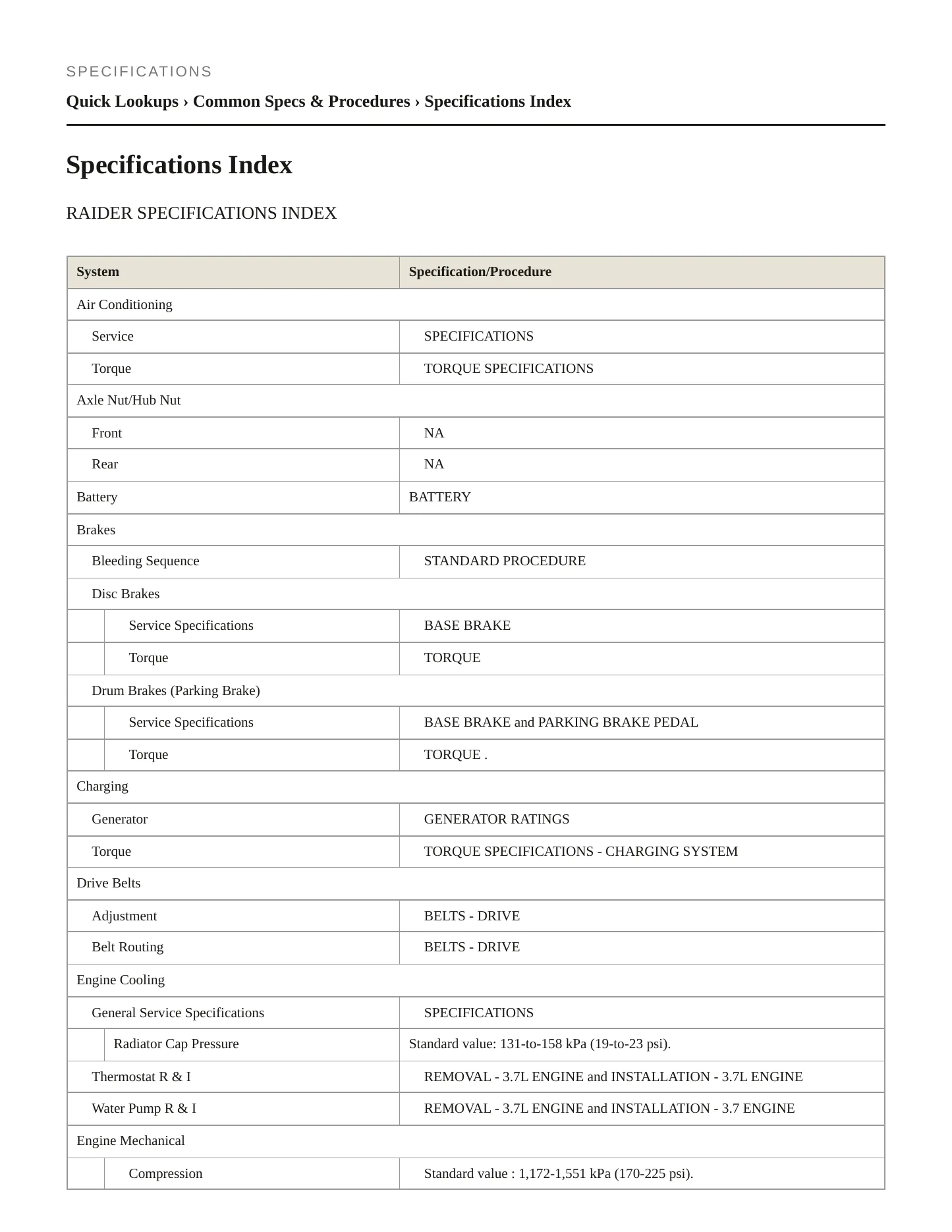 2008 Mitsubishi Raider Service and Repair Manual preview page 2