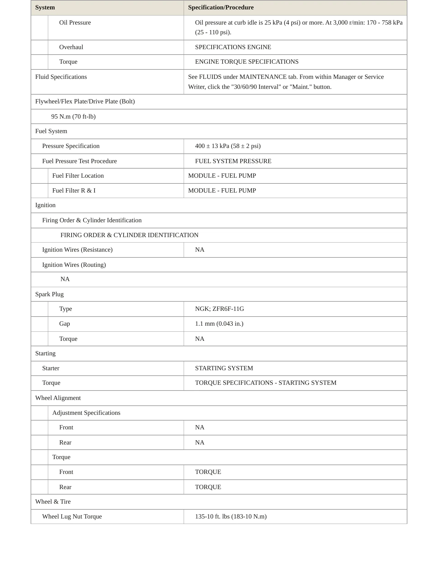 2008 Mitsubishi Raider Service and Repair Manual preview page 3