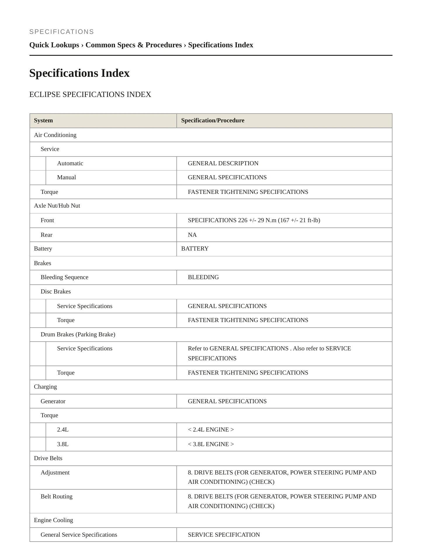 2009 Mitsubishi Eclipse Service and Repair Manual preview page 2