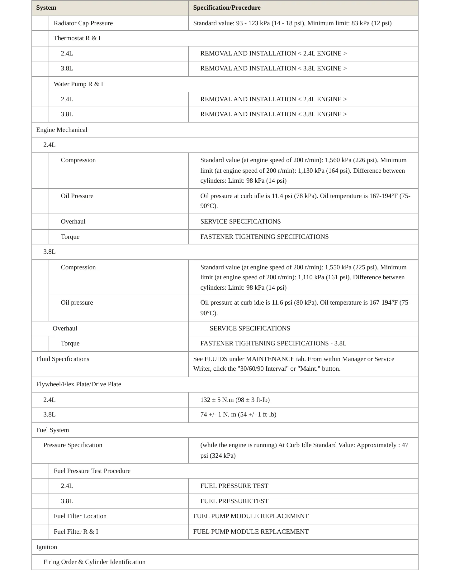 2009 Mitsubishi Eclipse Service and Repair Manual preview page 3