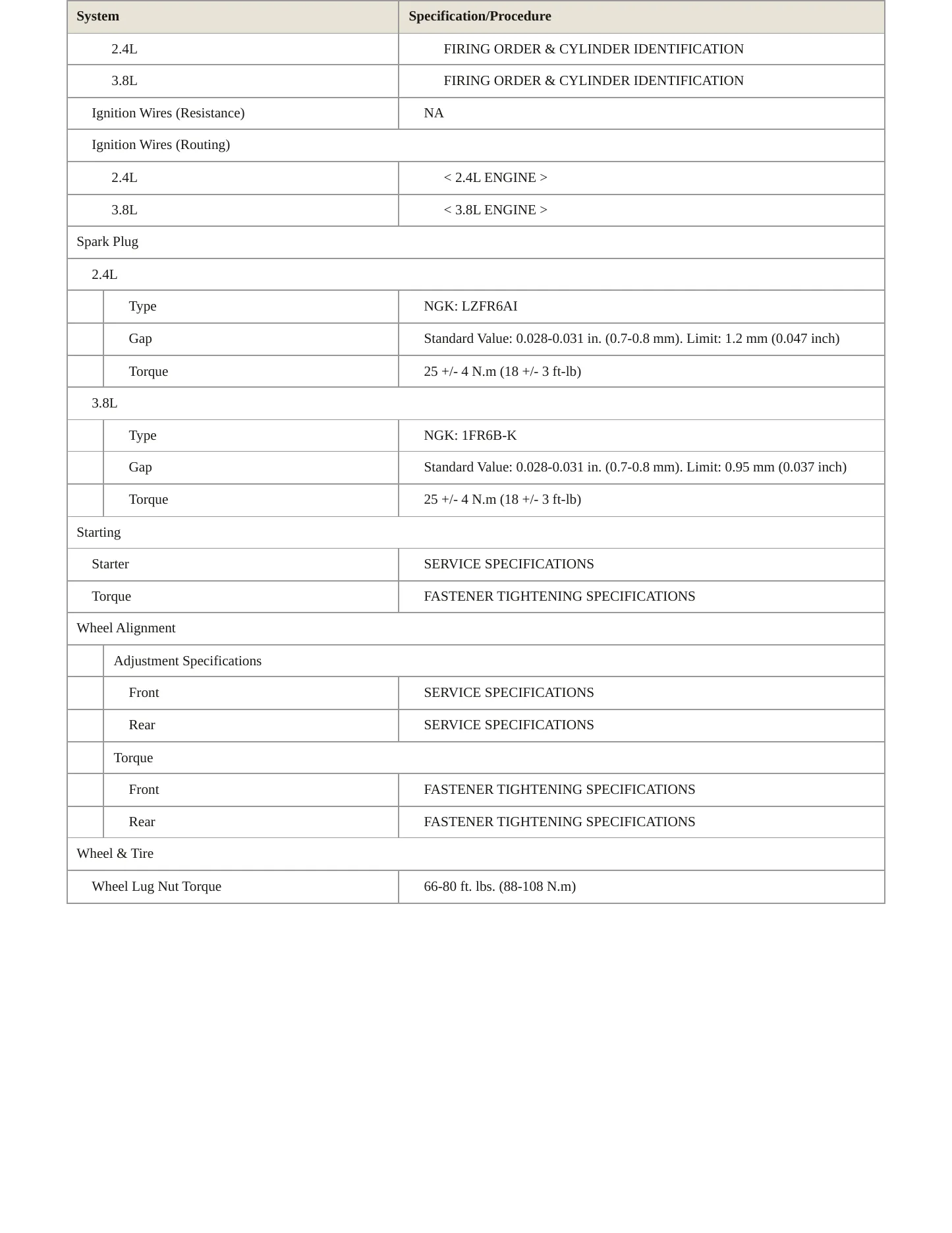 2009 Mitsubishi Eclipse Service and Repair Manual preview page 4