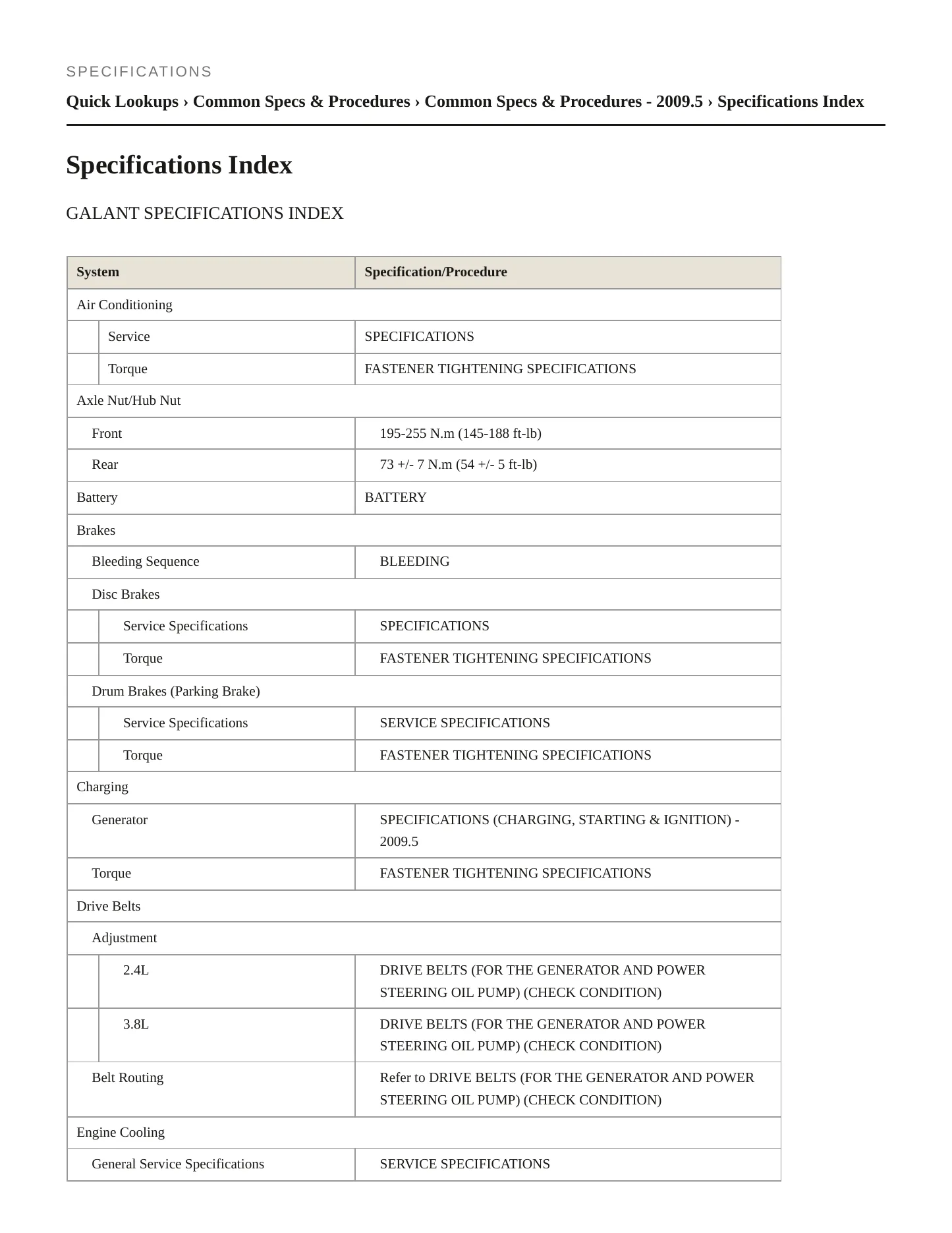 2009 Mitsubishi Galant Service and Repair Manual preview page 2