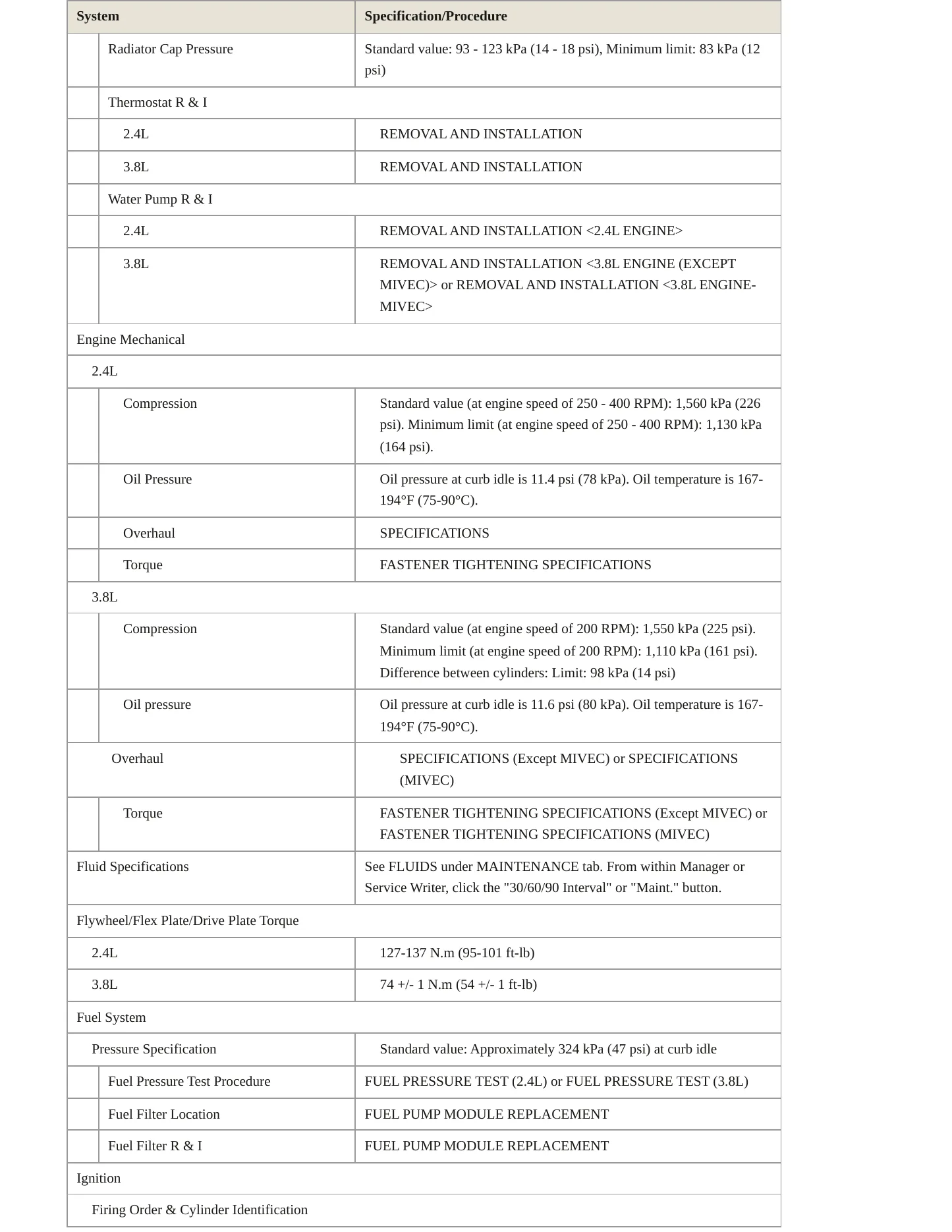 2009 Mitsubishi Galant Service and Repair Manual preview page 3