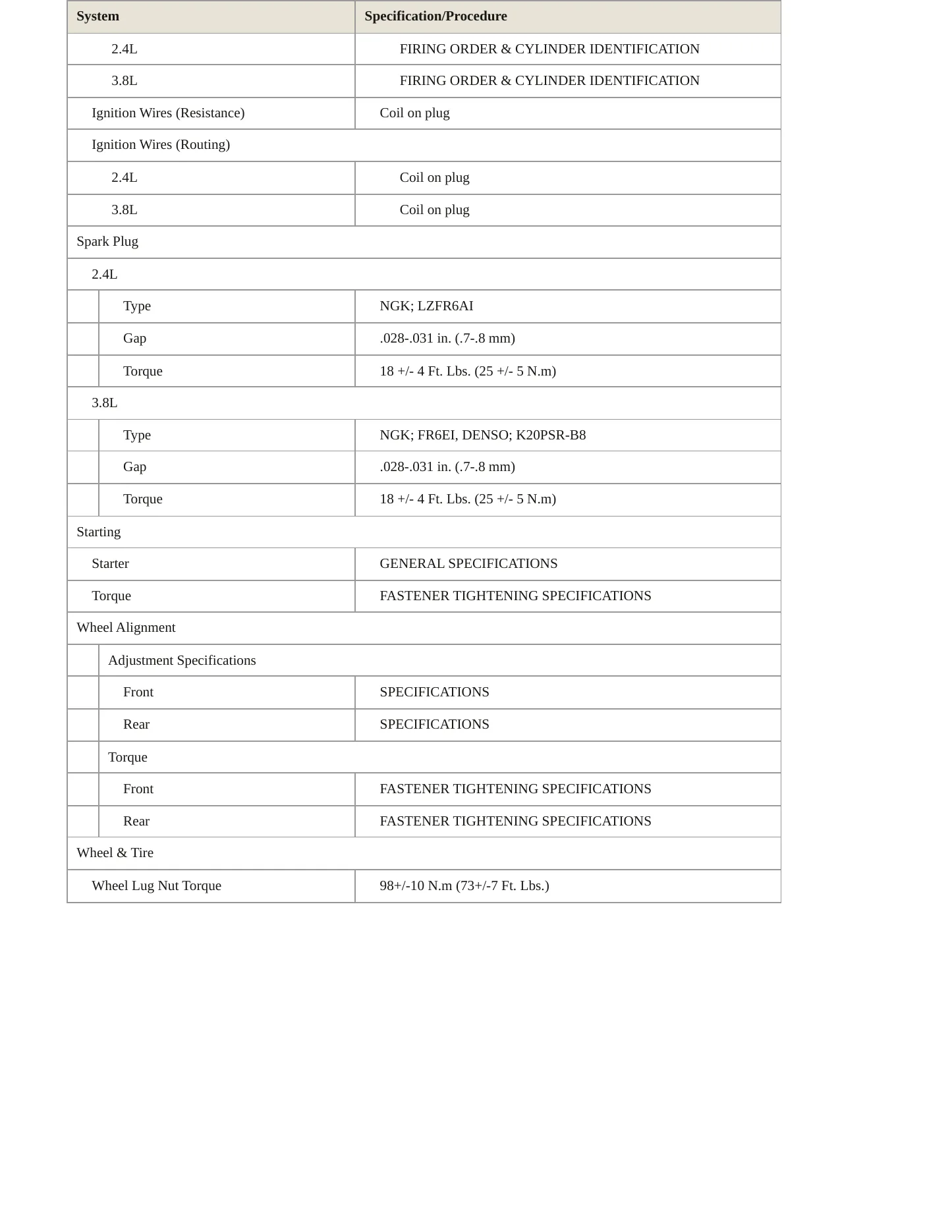 2009 Mitsubishi Galant Service and Repair Manual preview page 4