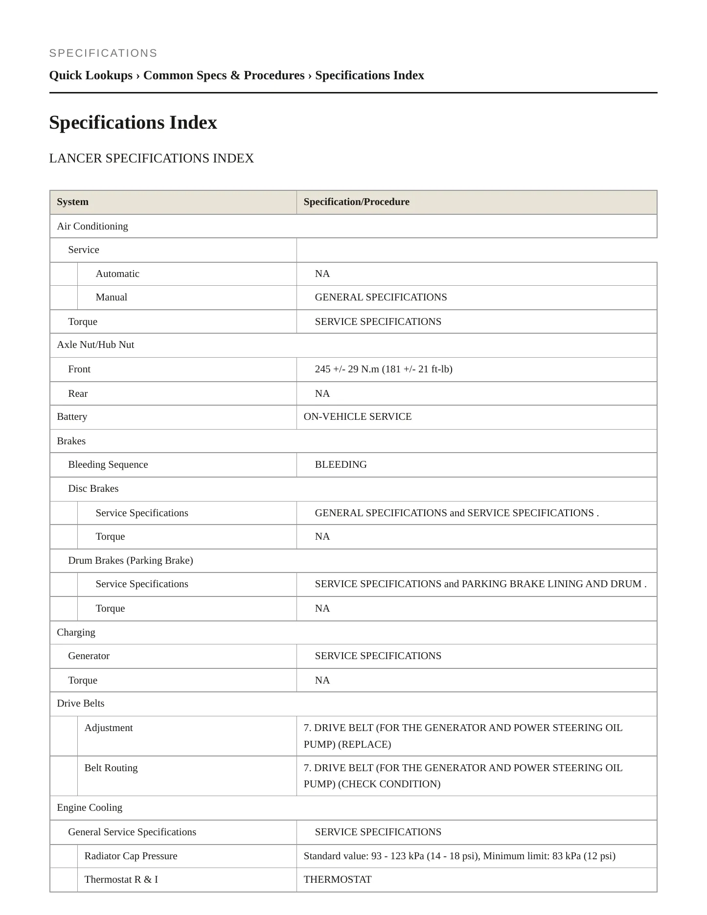 2009 Mitsubishi Lancer Service and Repair Manual preview page 2