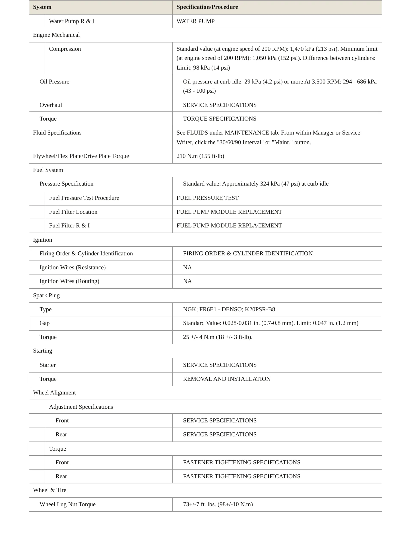 2009 Mitsubishi Lancer Service and Repair Manual preview page 3