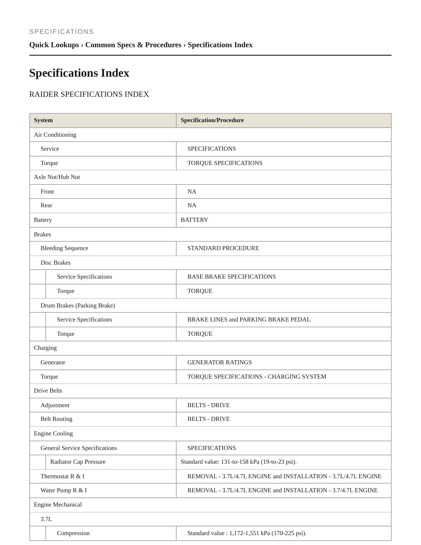 2009 Mitsubishi Raider Service and Repair Manual preview page 2