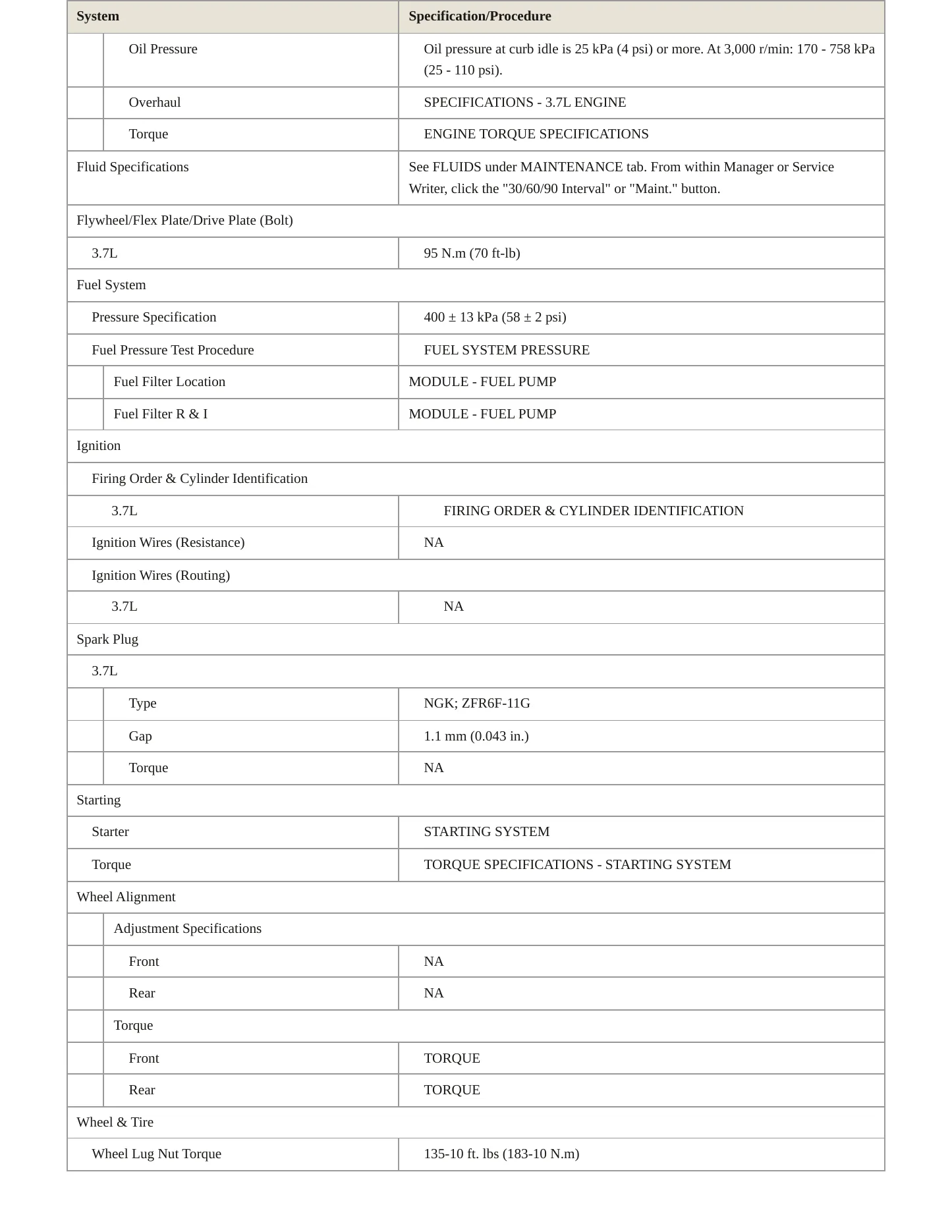 2009 Mitsubishi Raider Service and Repair Manual preview page 3