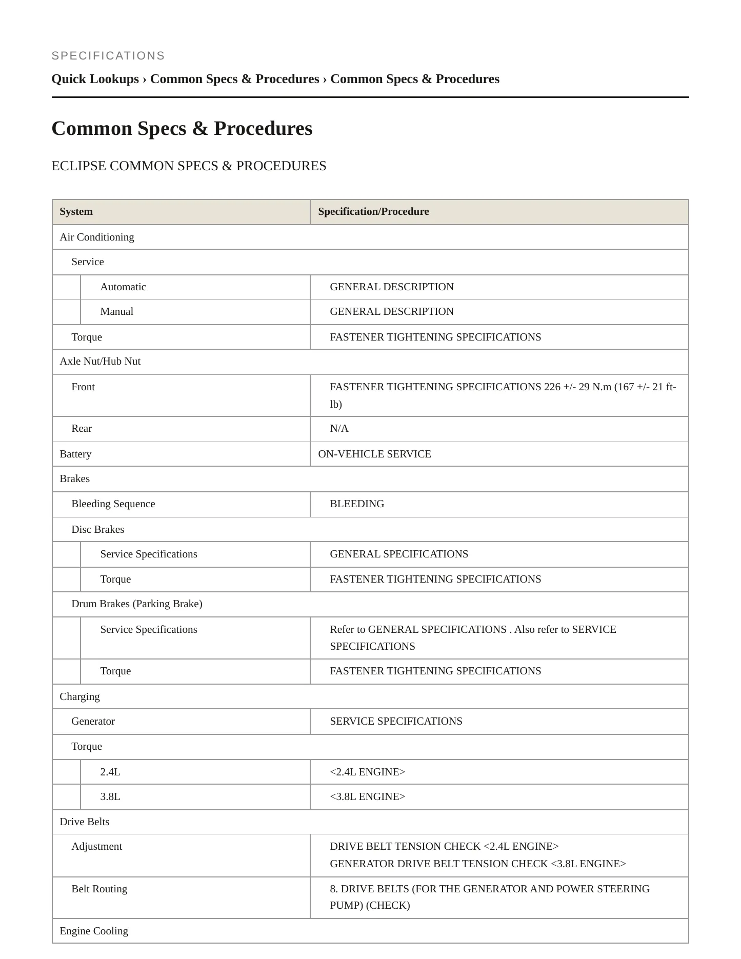 2010 Mitsubishi Eclipse Service and Repair Manual preview page 2