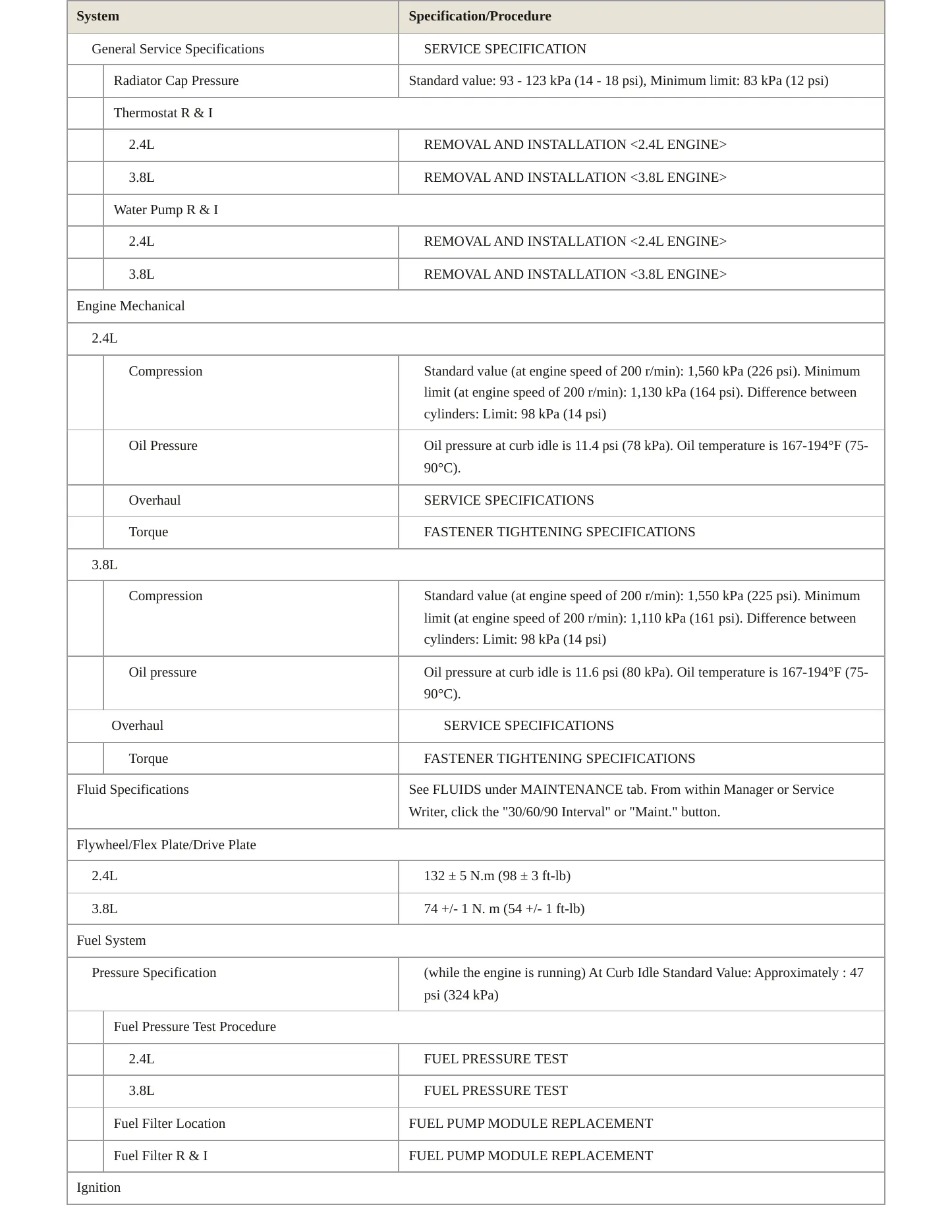 2010 Mitsubishi Eclipse Service and Repair Manual preview page 3