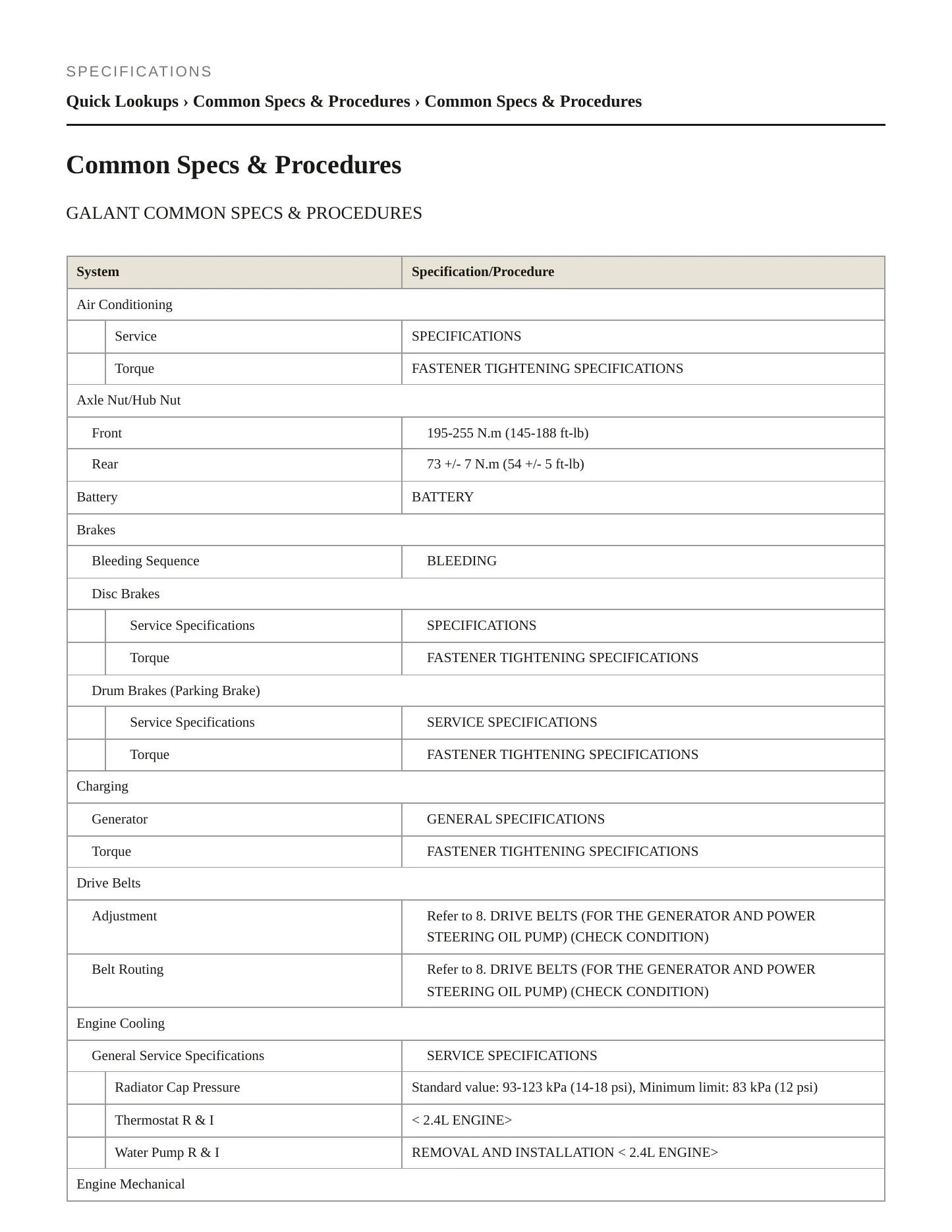 2010 Mitsubishi Galant Service and Repair Manual preview page 2