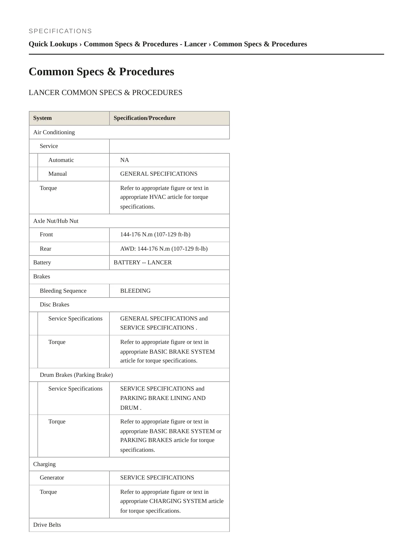 2010 Mitsubishi Lancer Service and Repair Manual preview page 2