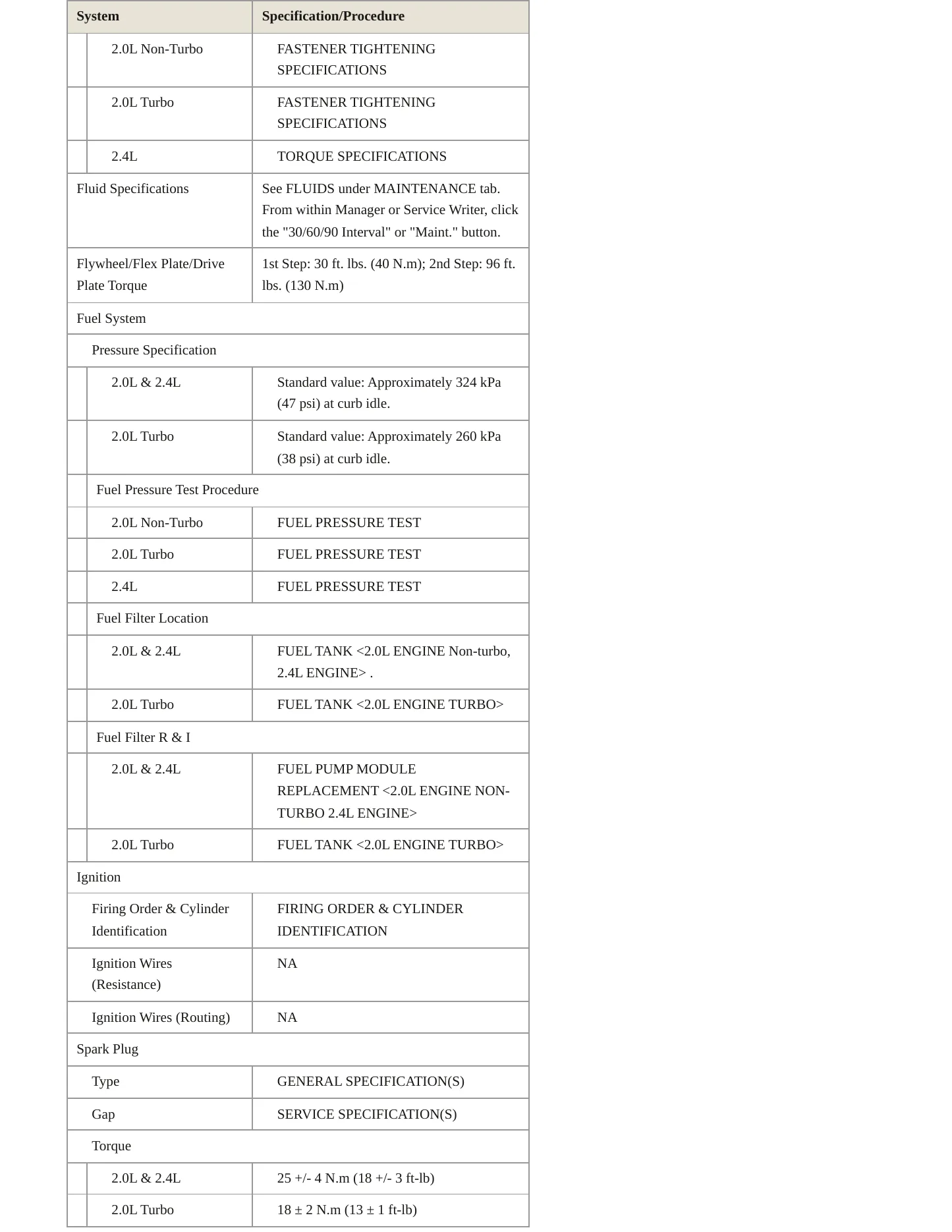 2010 Mitsubishi Lancer Service and Repair Manual preview page 4