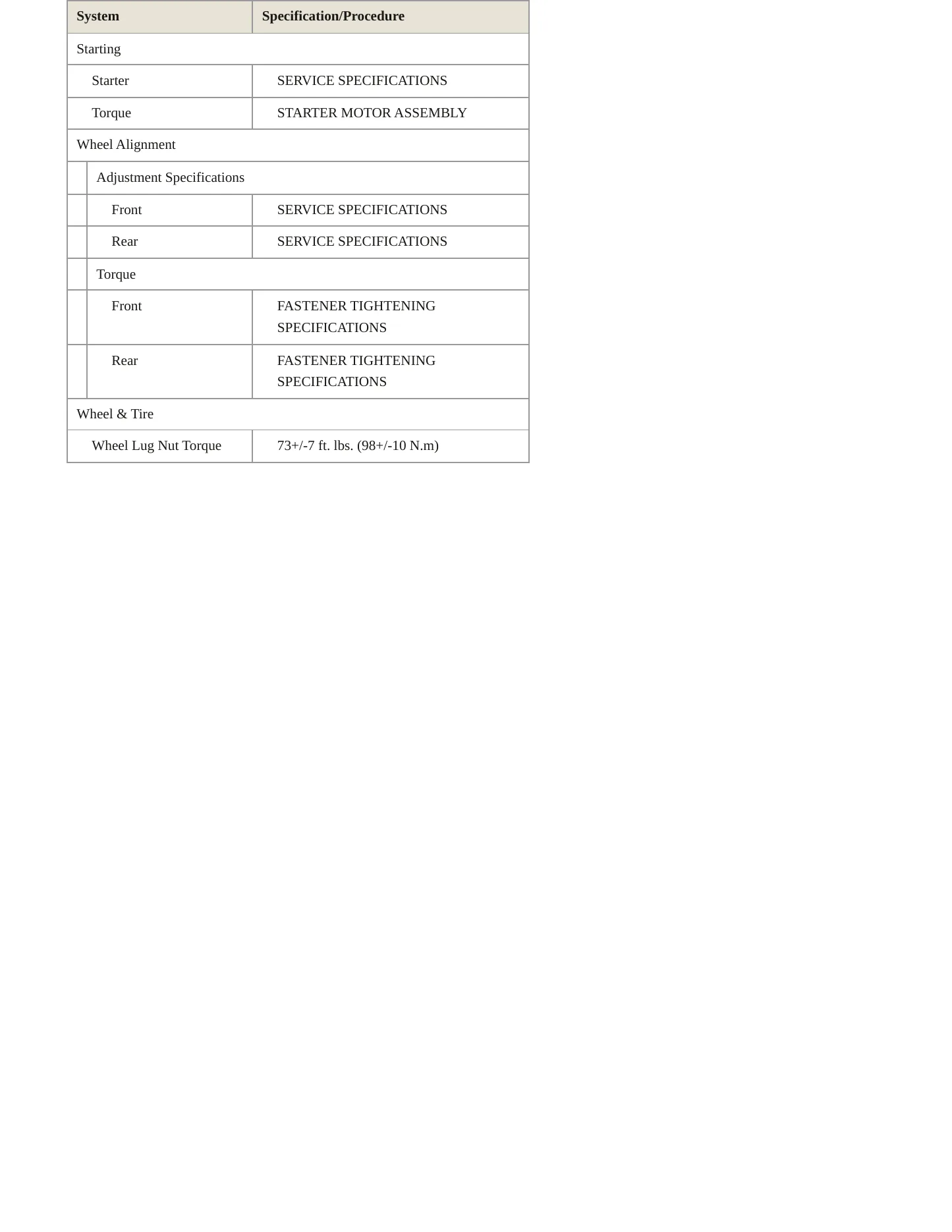 2010 Mitsubishi Lancer Service and Repair Manual preview page 5