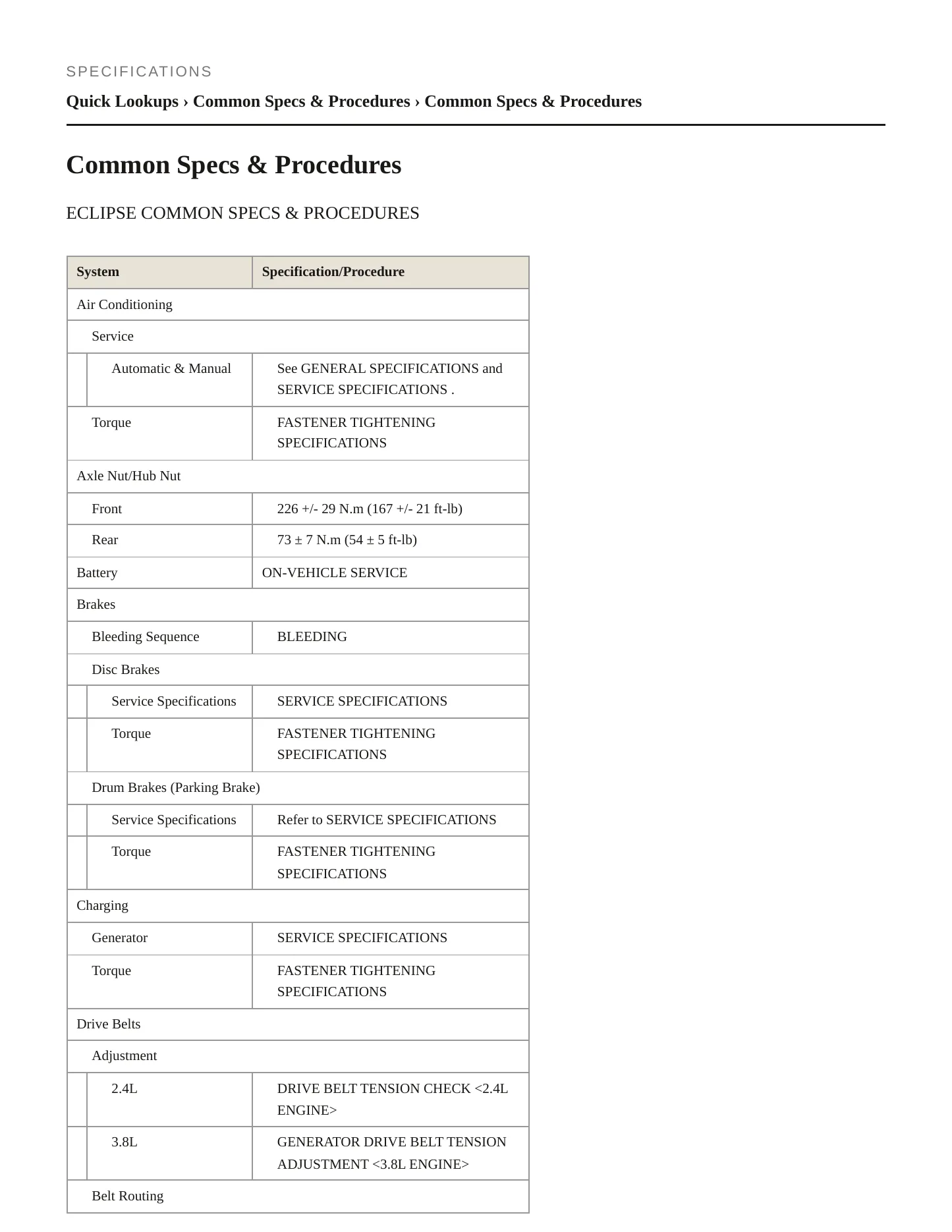 2011 Mitsubishi Eclipse Service and Repair Manual preview page 2