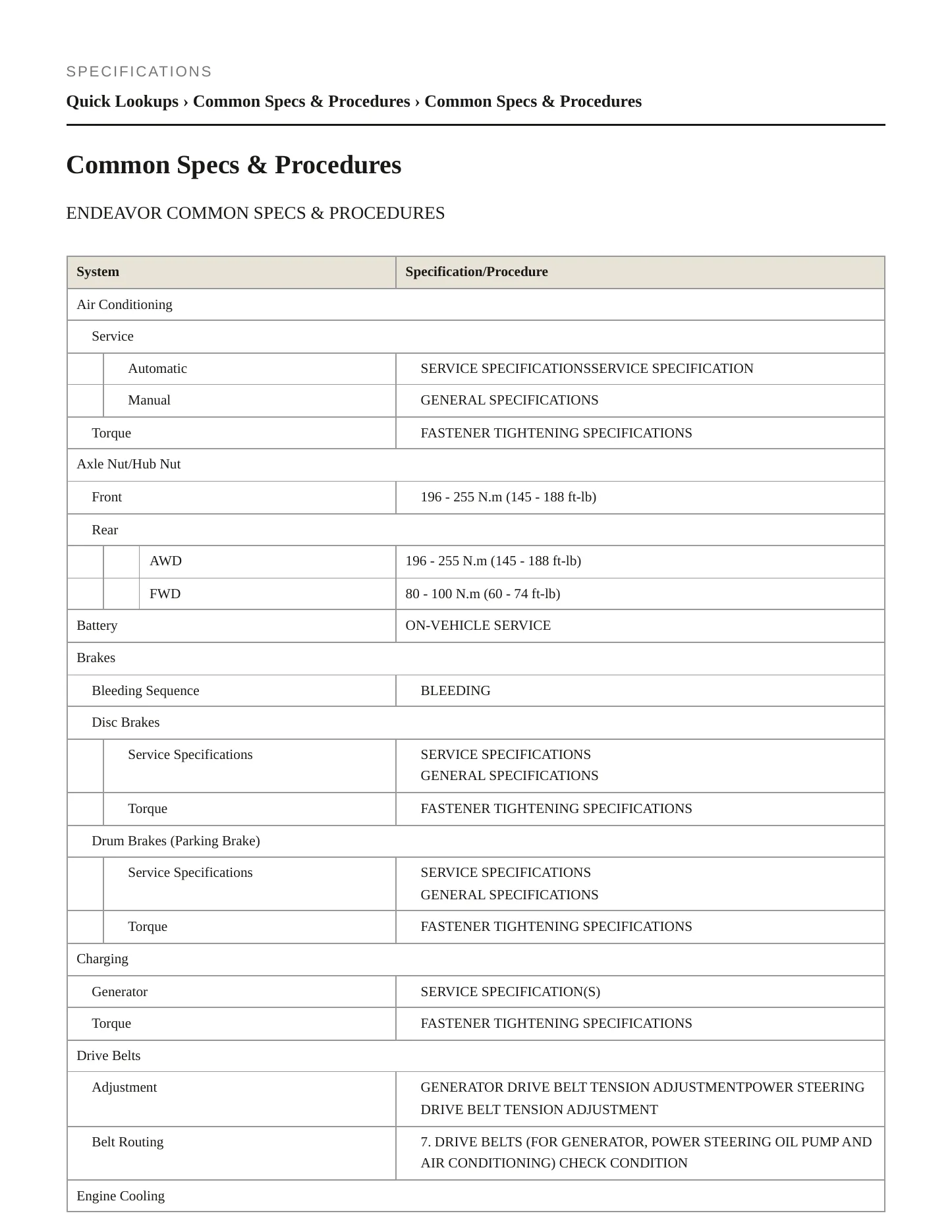 2011 Mitsubishi Endeavor Service and Repair Manual preview page 2