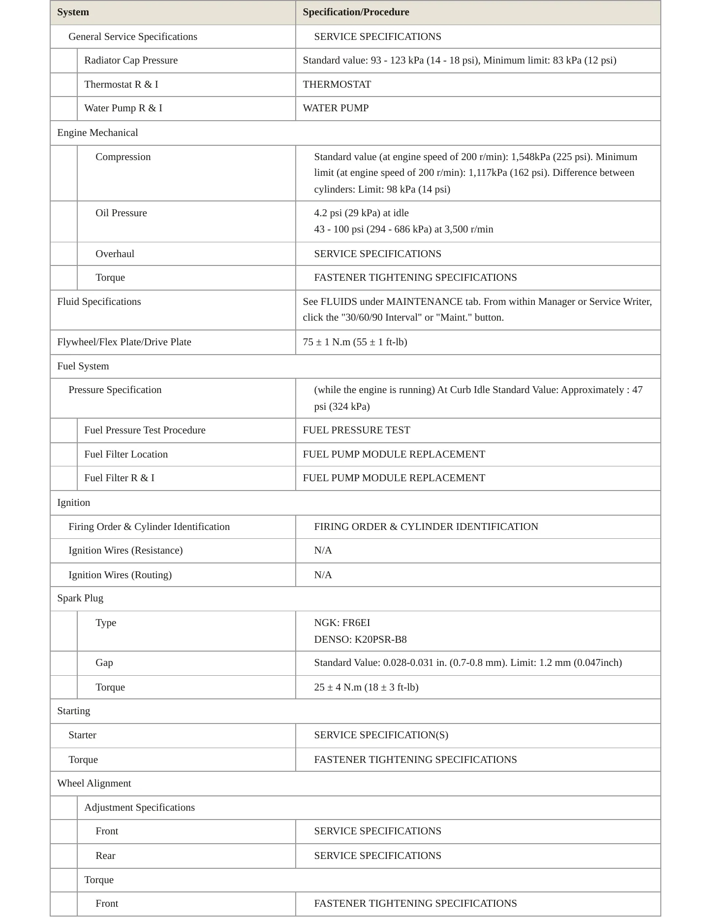 2011 Mitsubishi Endeavor Service and Repair Manual preview page 3