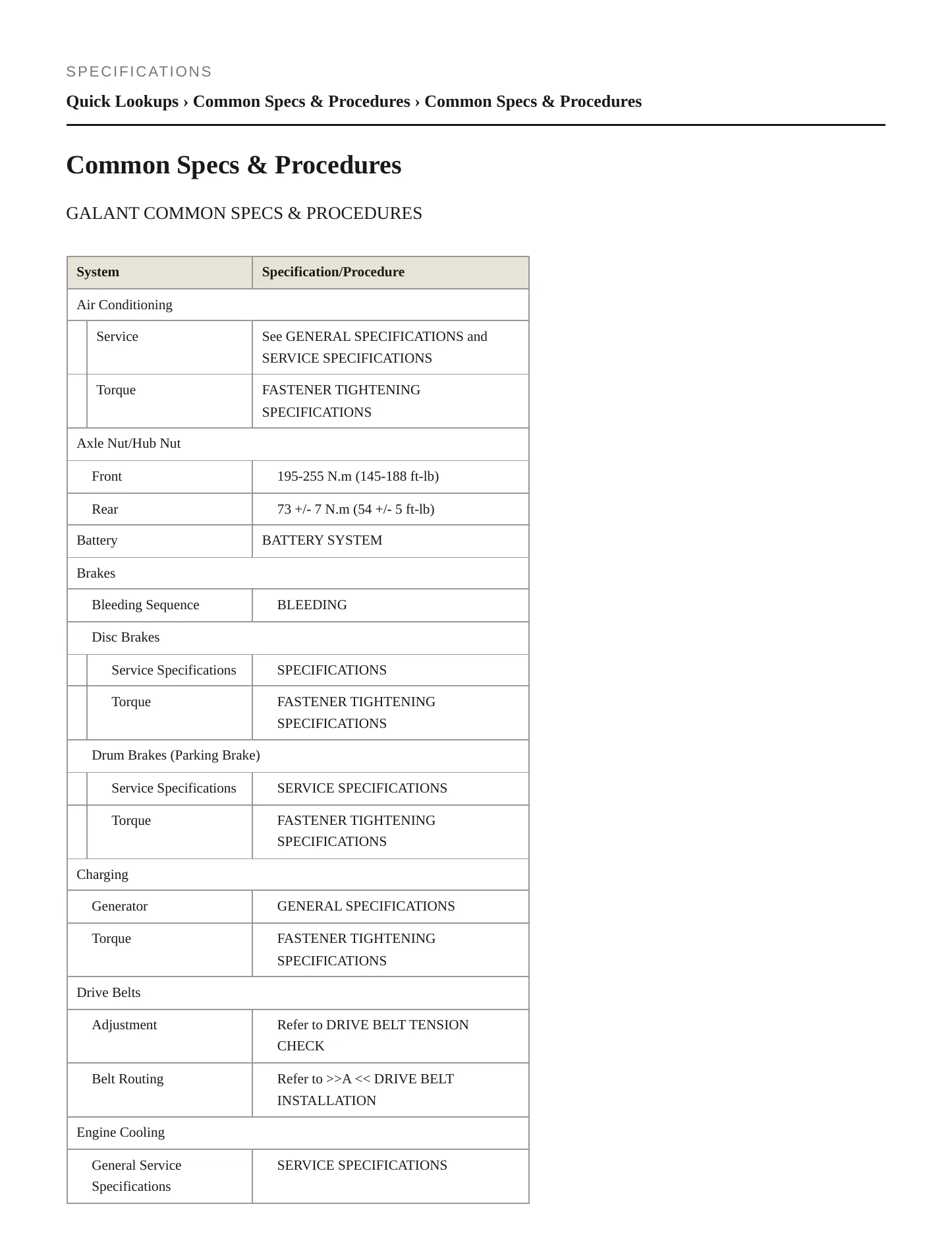2011 Mitsubishi Galant Service and Repair Manual preview page 2