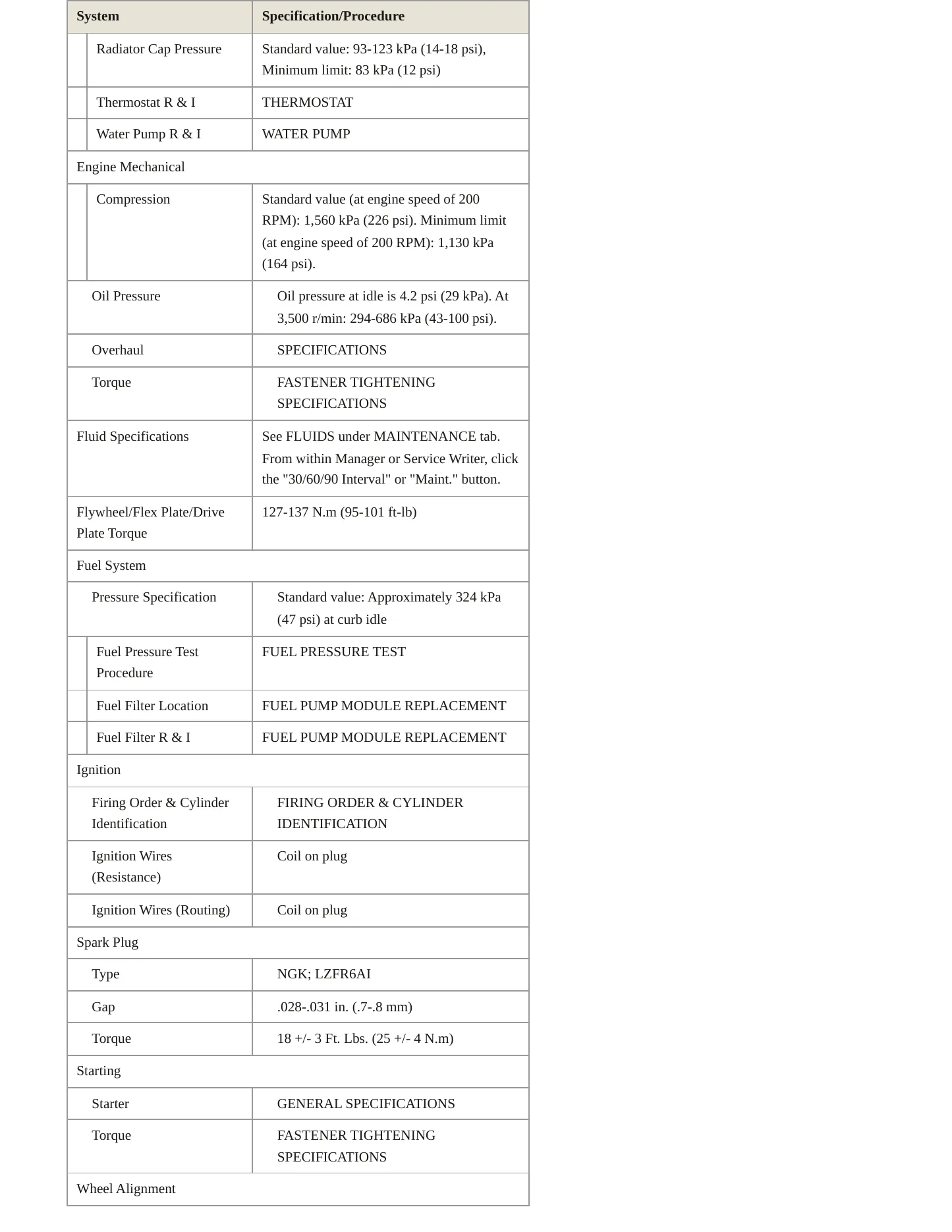 2011 Mitsubishi Galant Service and Repair Manual preview page 3
