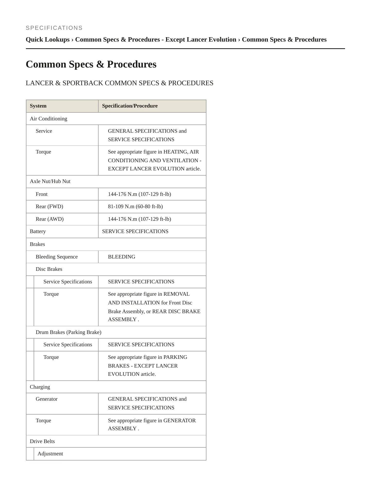 2011 Mitsubishi Lancer Service and Repair Manual preview page 2