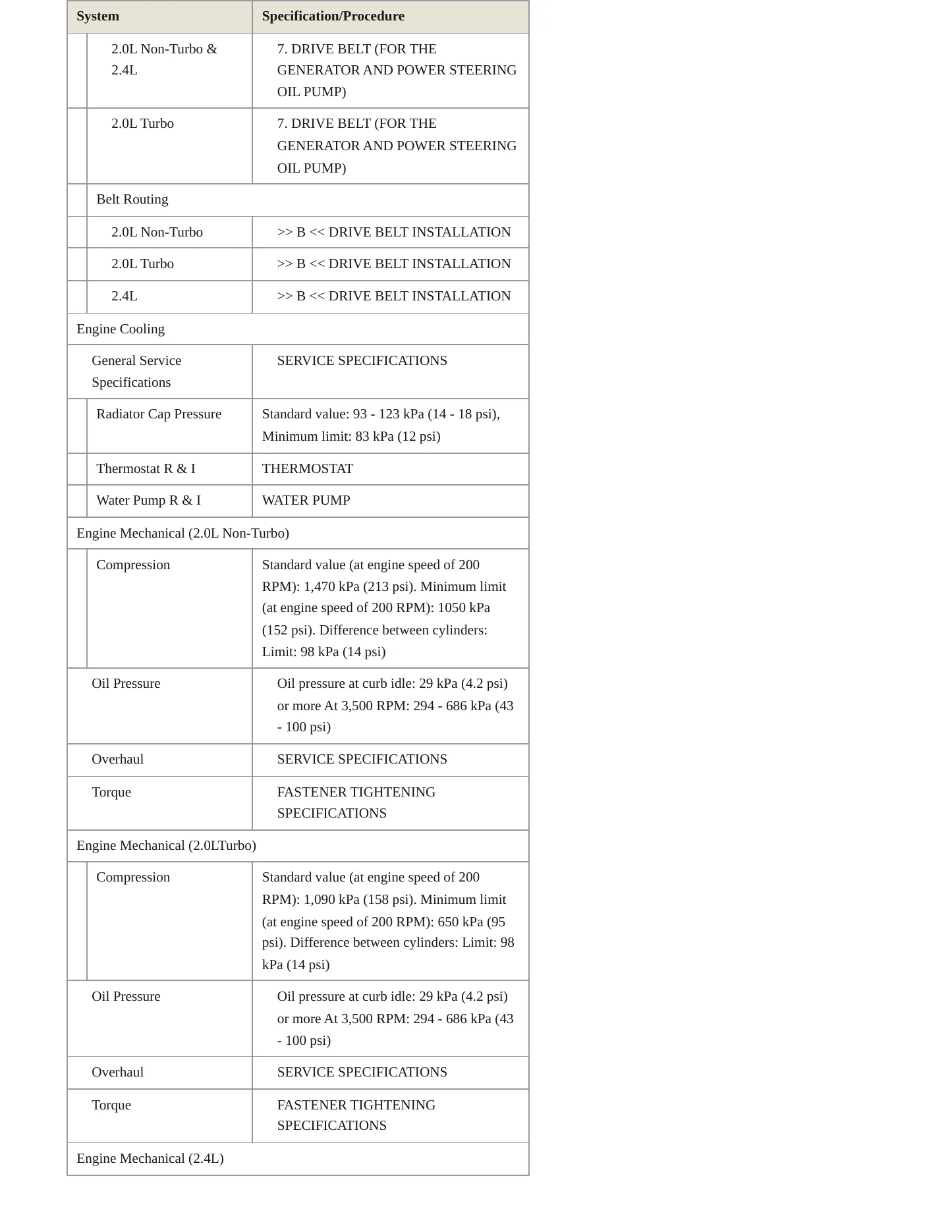 2011 Mitsubishi Lancer Service and Repair Manual preview page 3
