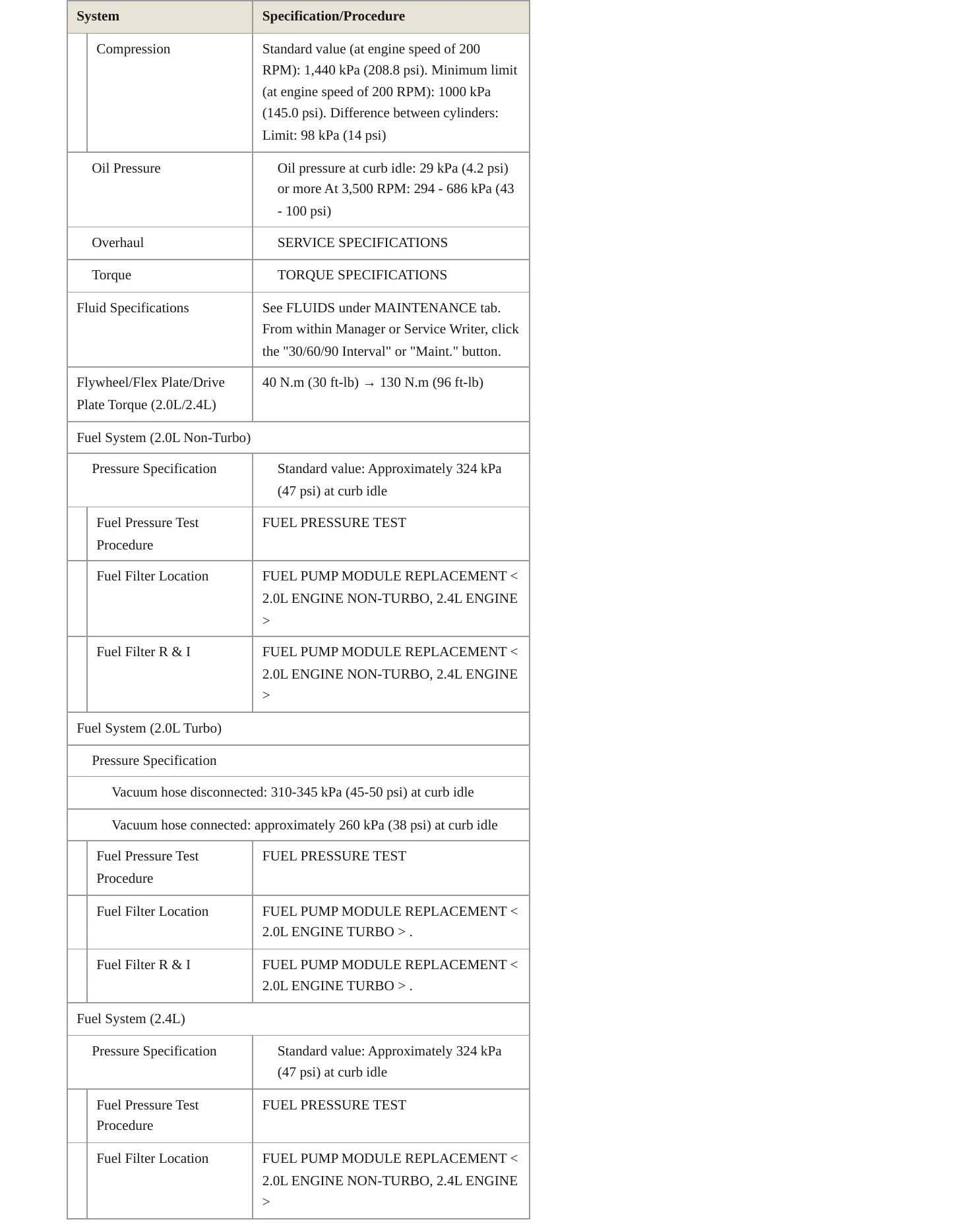 2011 Mitsubishi Lancer Service and Repair Manual preview page 4