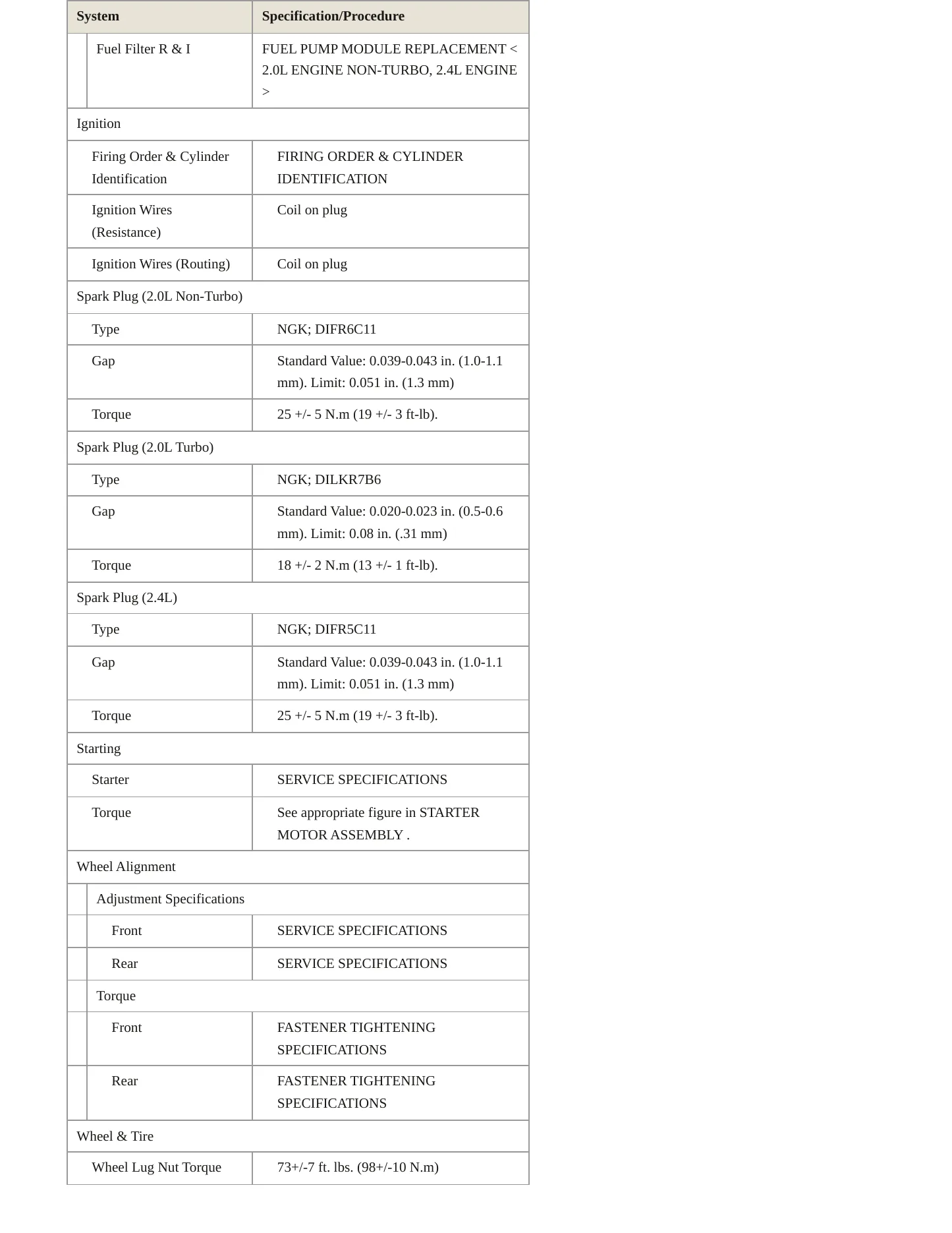 2011 Mitsubishi Lancer Service and Repair Manual preview page 5