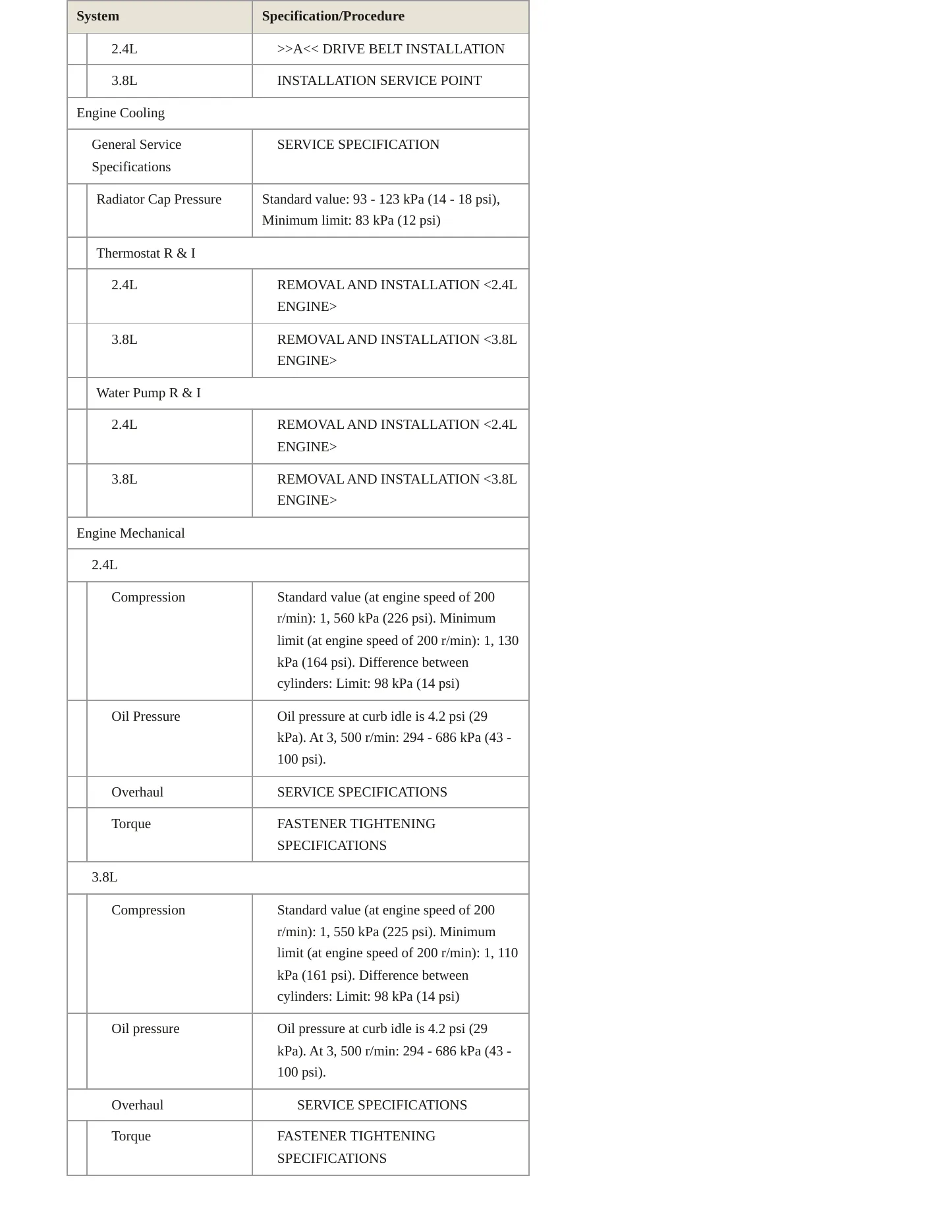 2012 Mitsubishi Eclipse Service and Repair Manual preview page 3