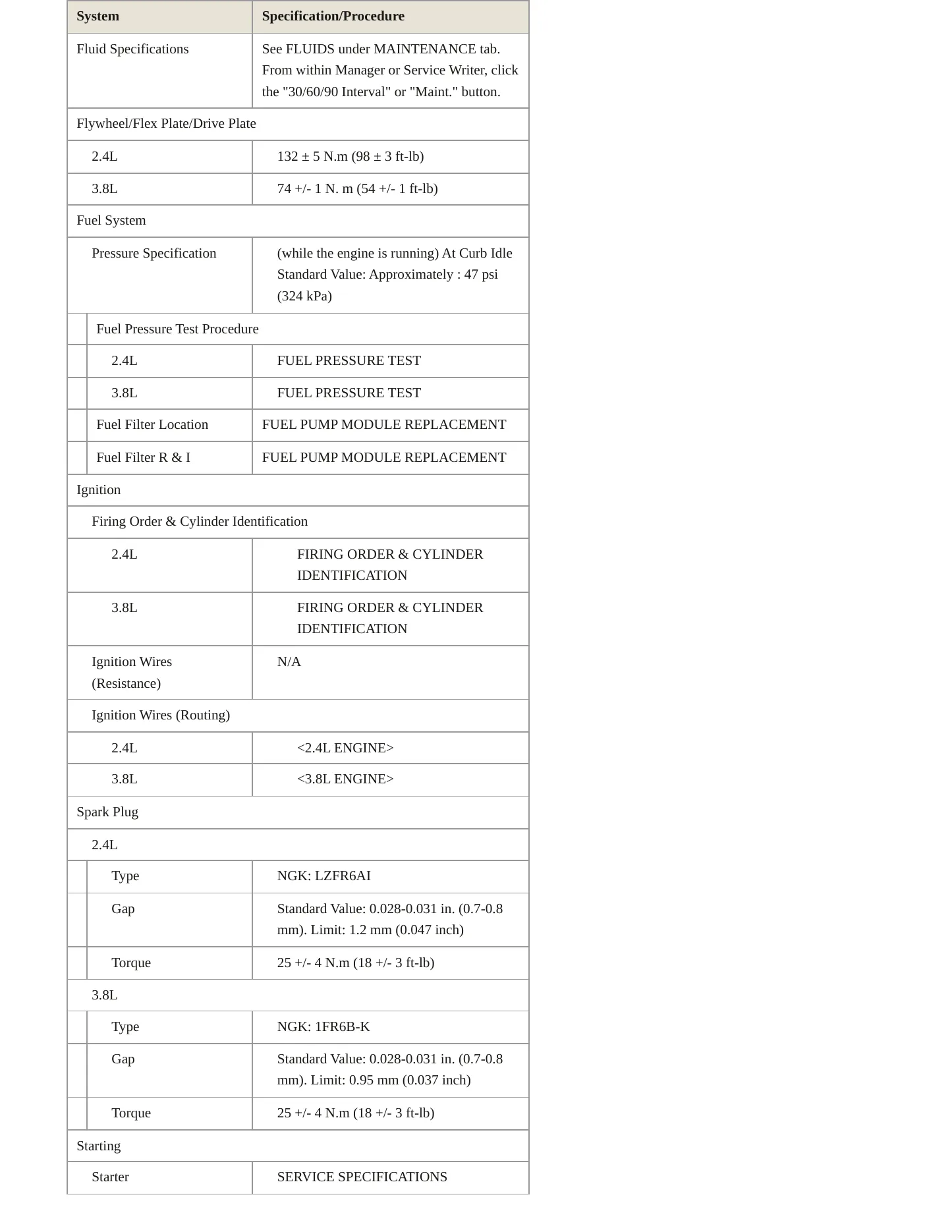 2012 Mitsubishi Eclipse Service and Repair Manual preview page 4