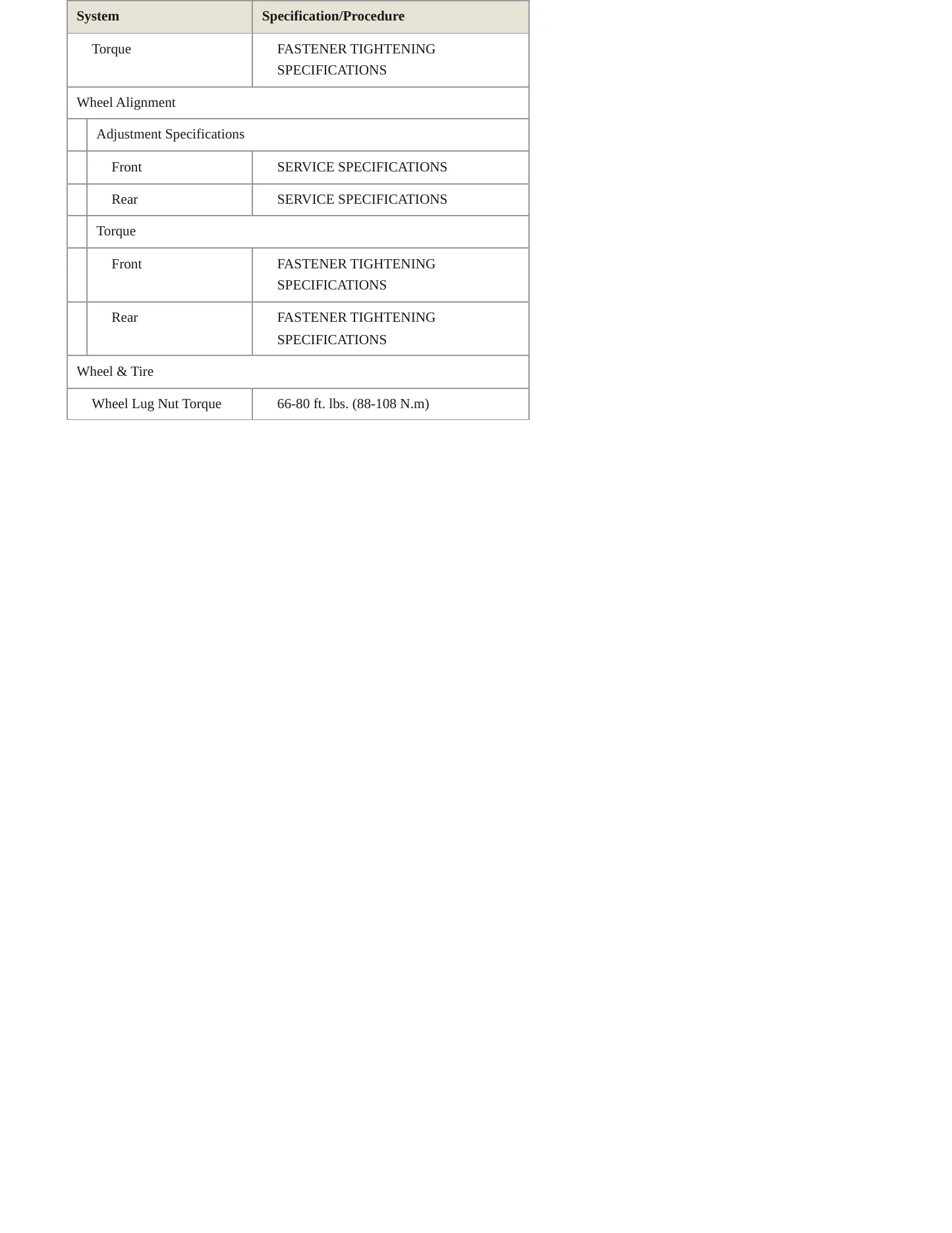 2012 Mitsubishi Eclipse Service and Repair Manual preview page 5
